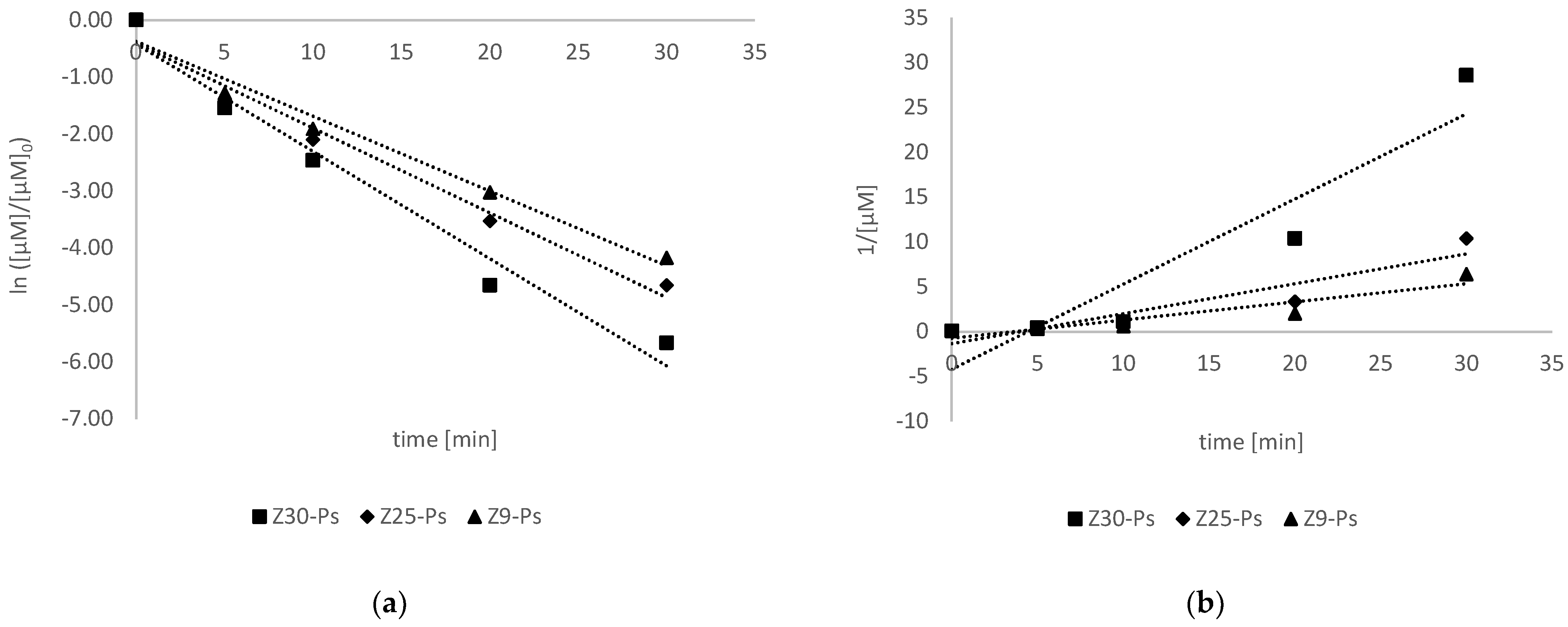 Antioxidants 11 02209 g004 Antioxidants 11 02209 g004
