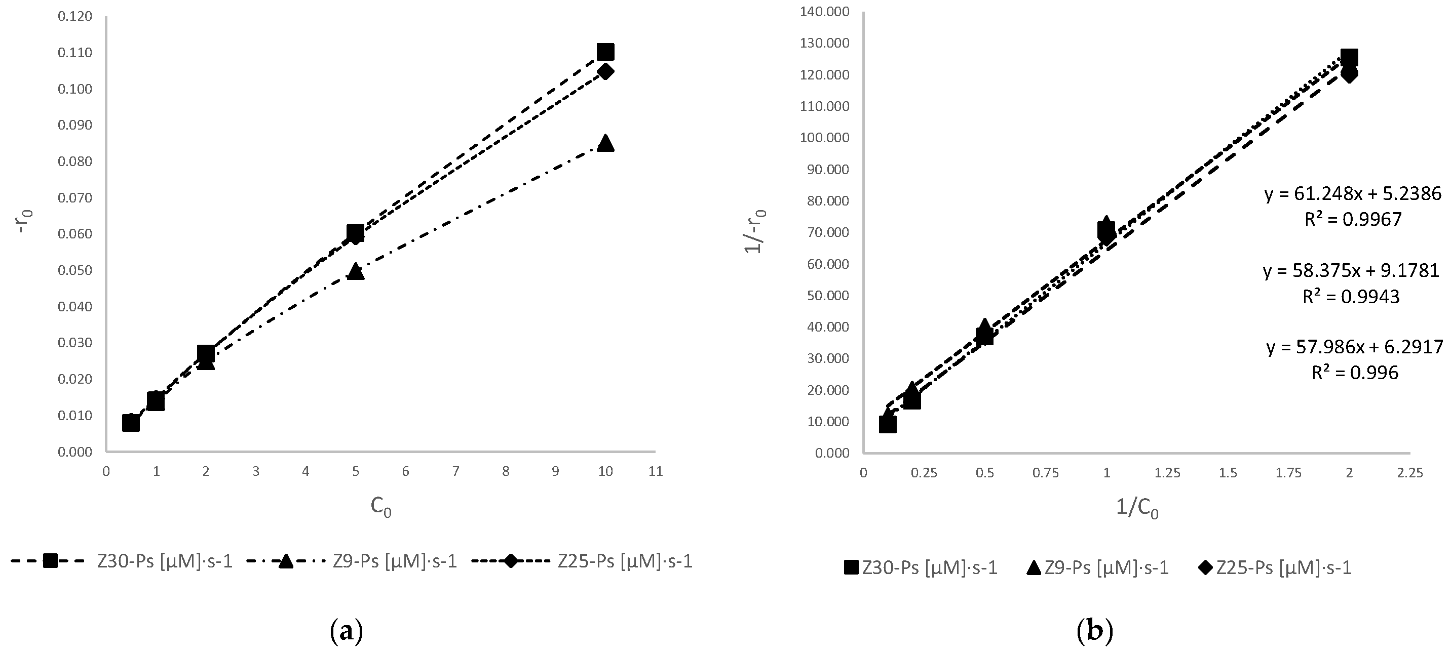 Antioxidants 11 02209 g008 Antioxidants 11 02209 g008