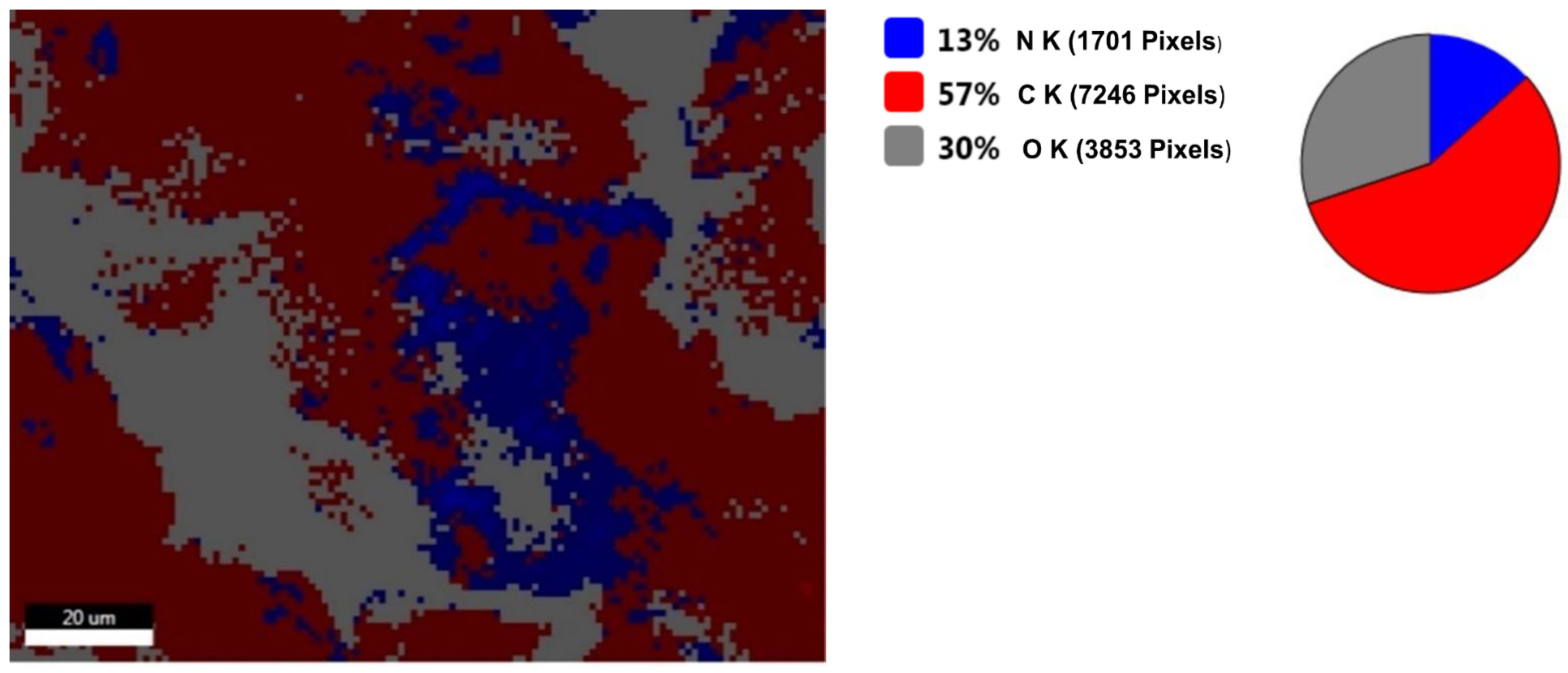 Antioxidants 11 02261 g015