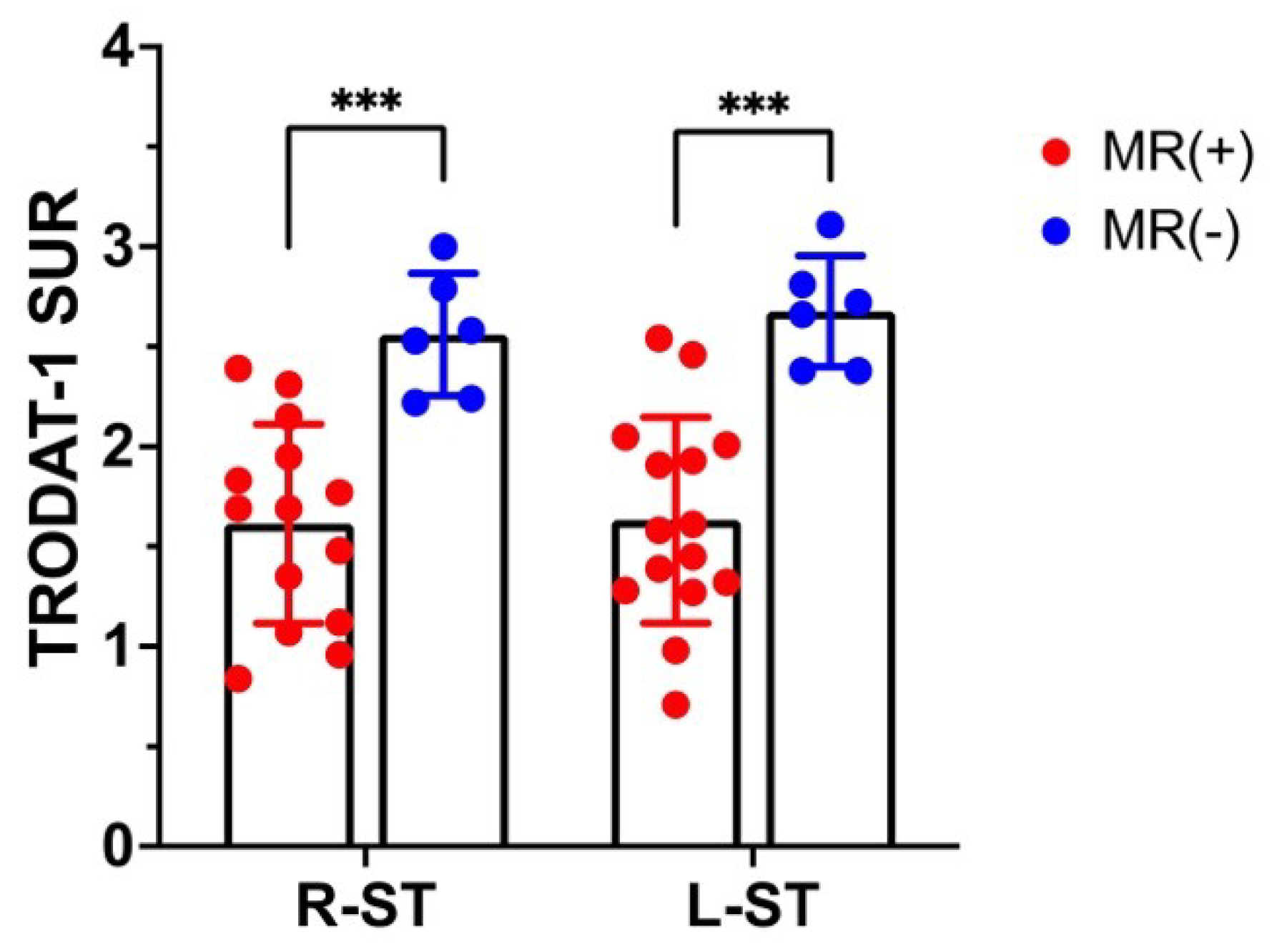 Antioxidants 11 02289 g002