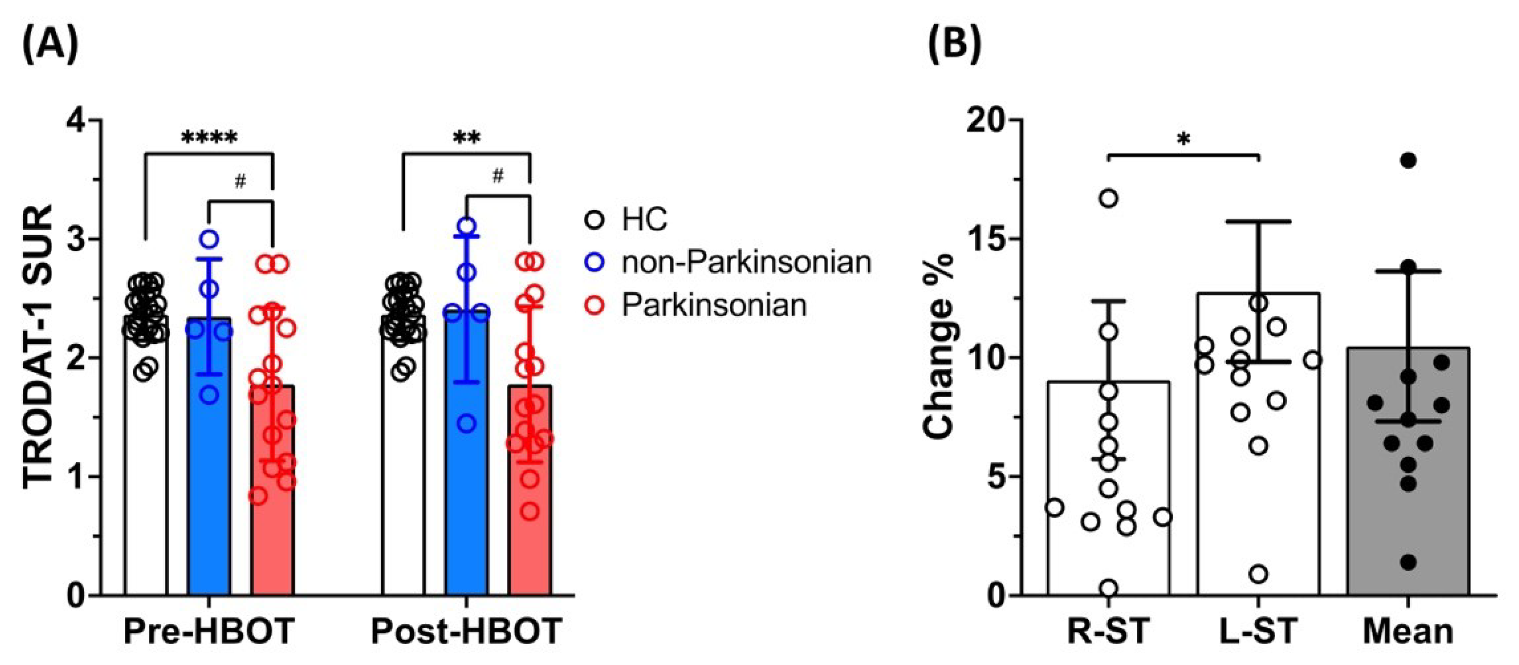 Antioxidants 11 02289 g004