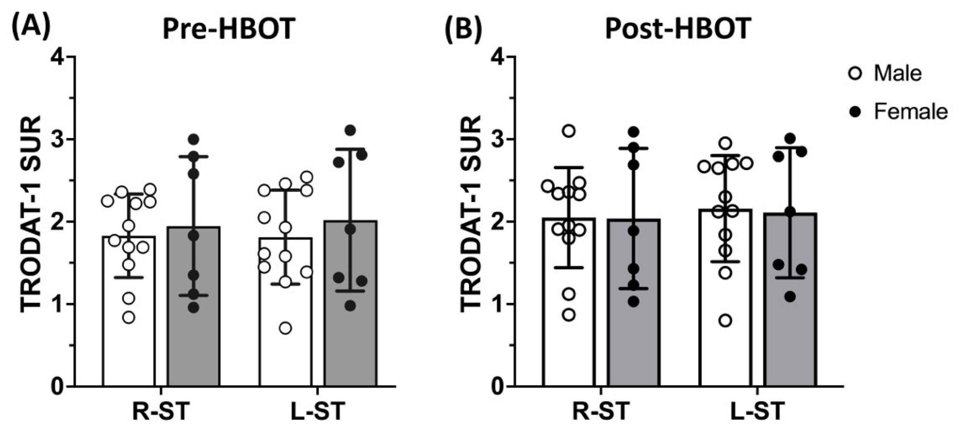Antioxidants 11 02289 g005