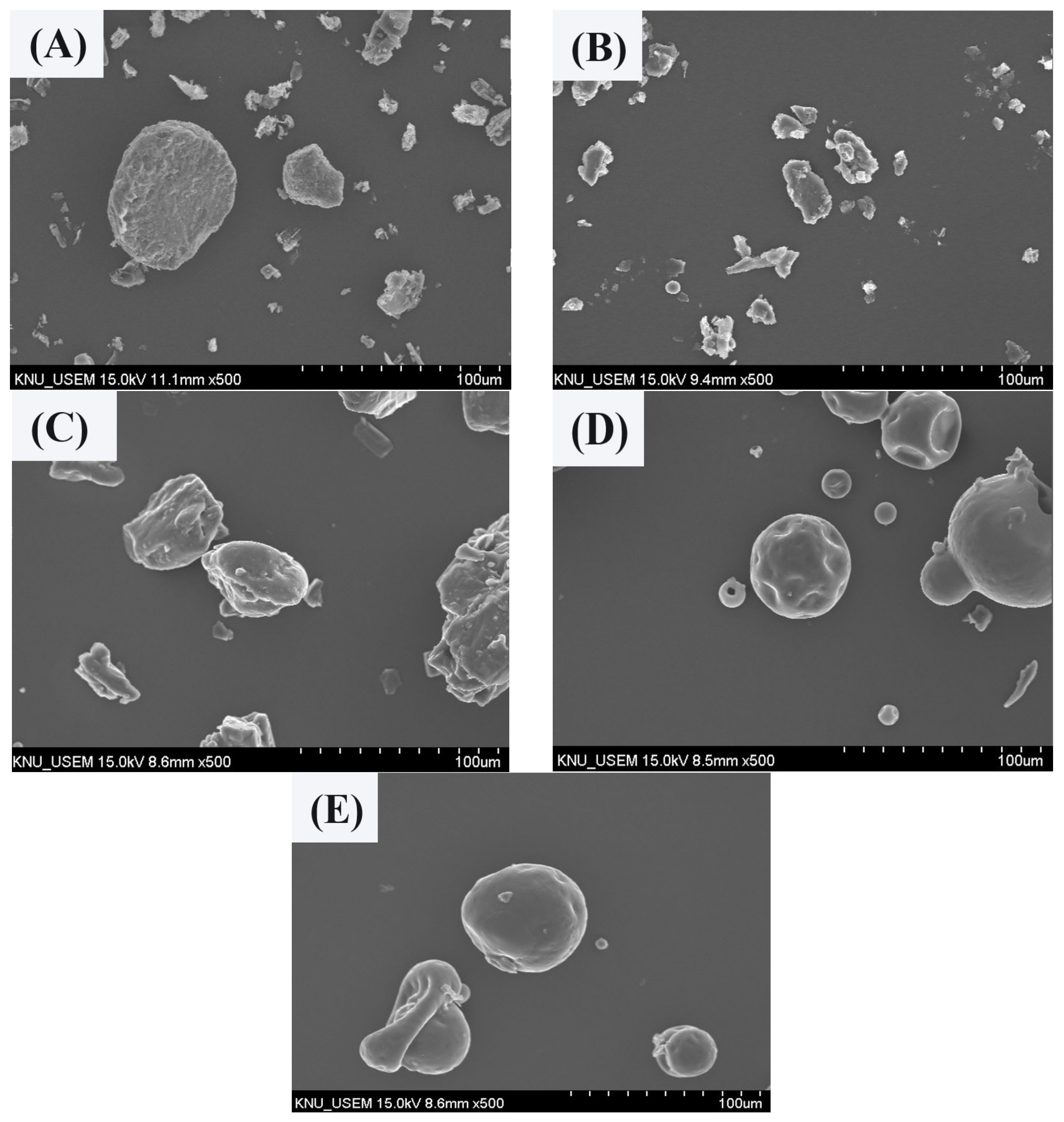 Antioxidants 11 02301 g002