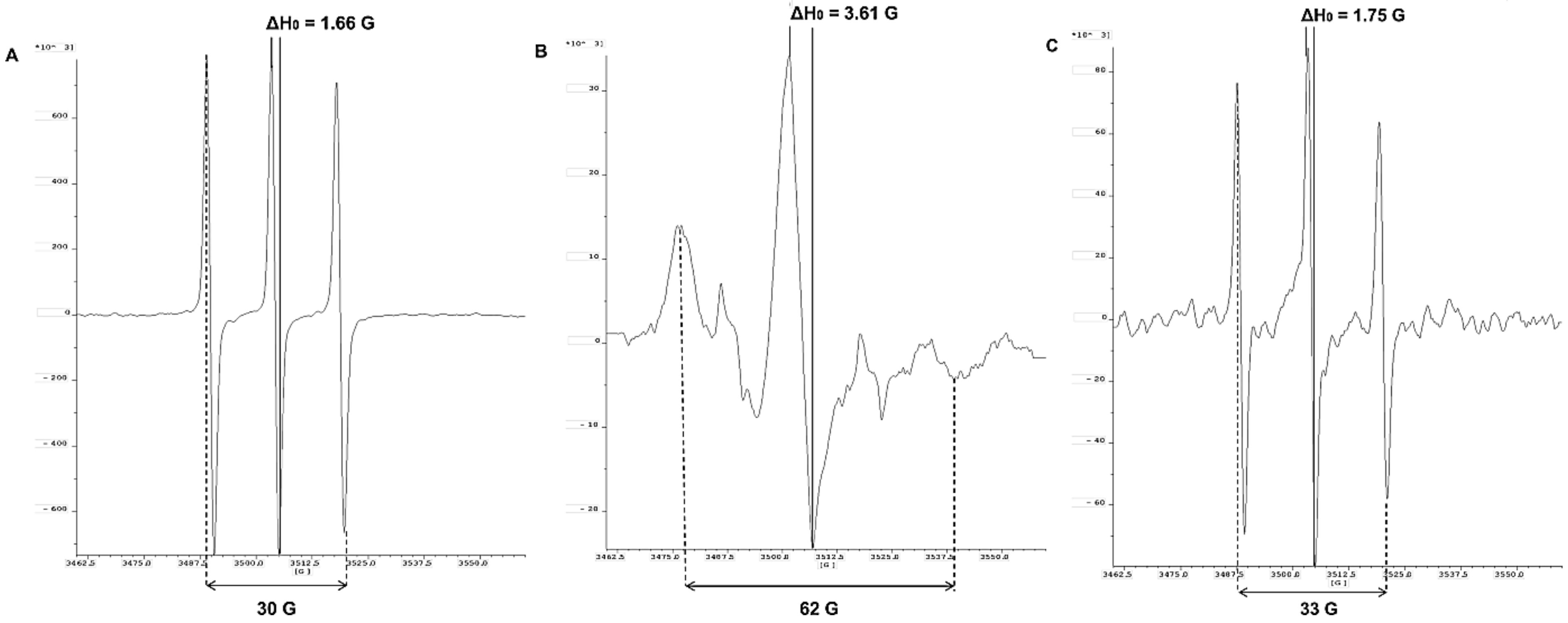 Antioxidants 11 02311 g001