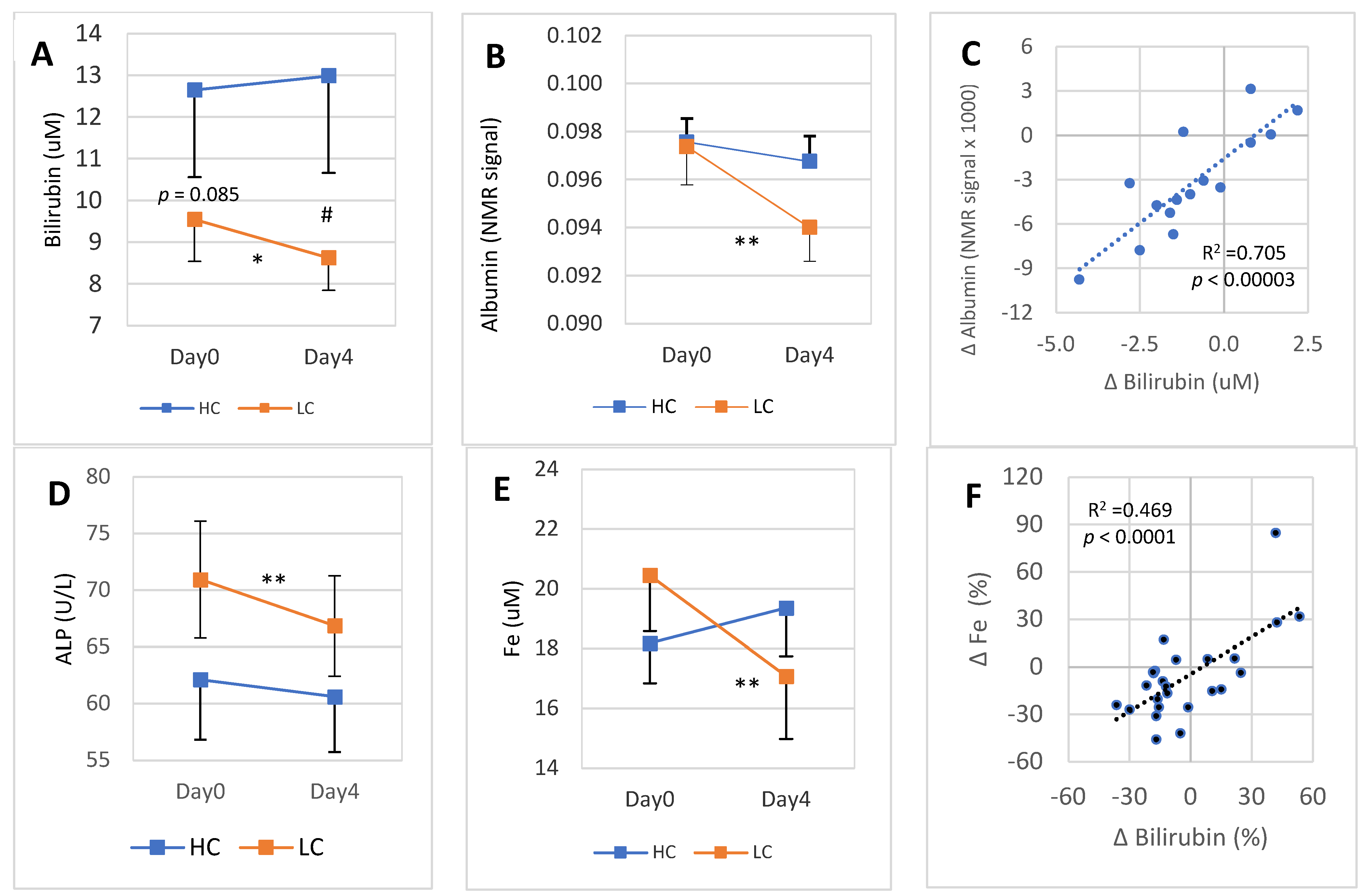 Antioxidants 11 02319 g004