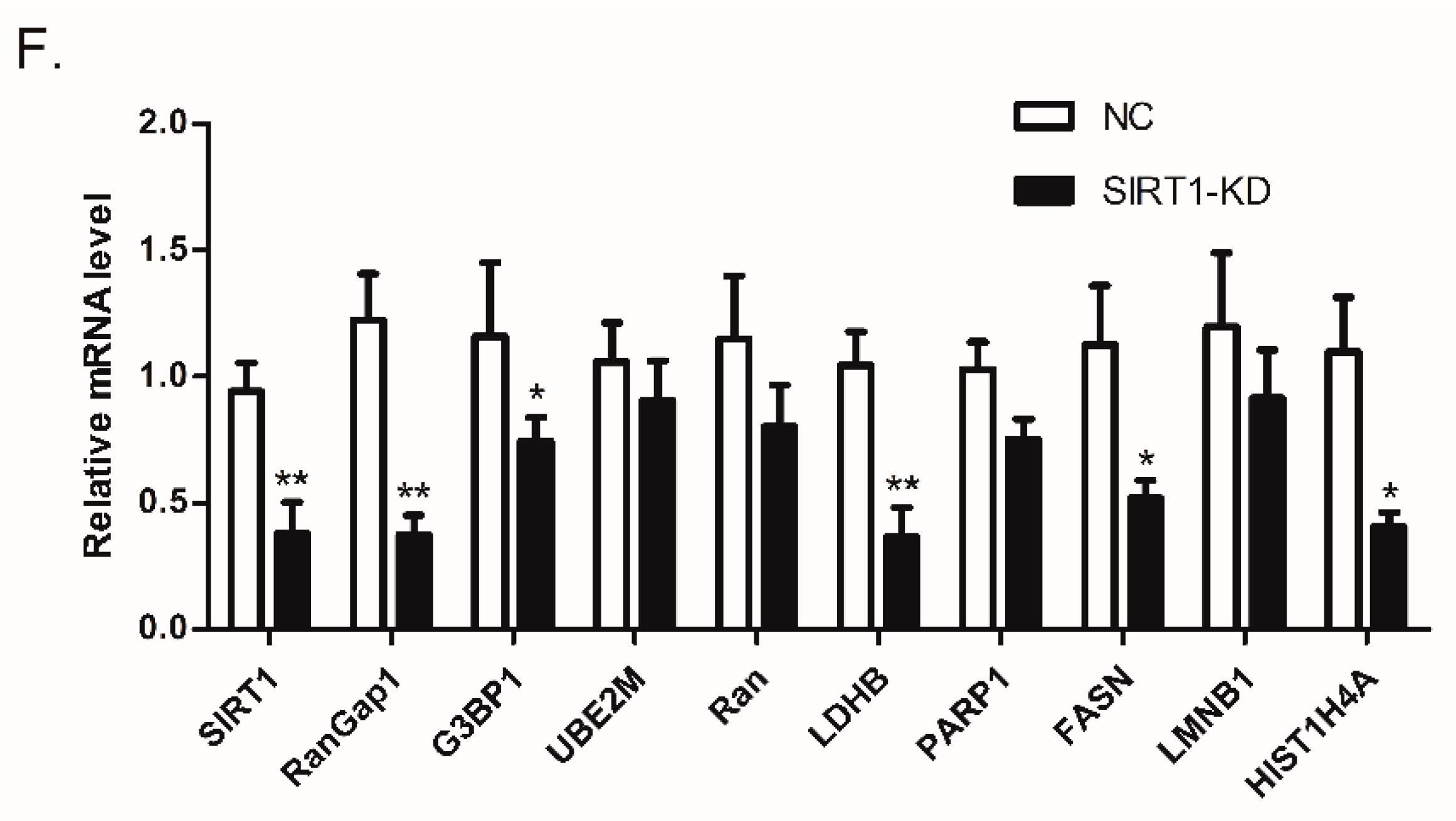 Antioxidants 11 02330 g004c