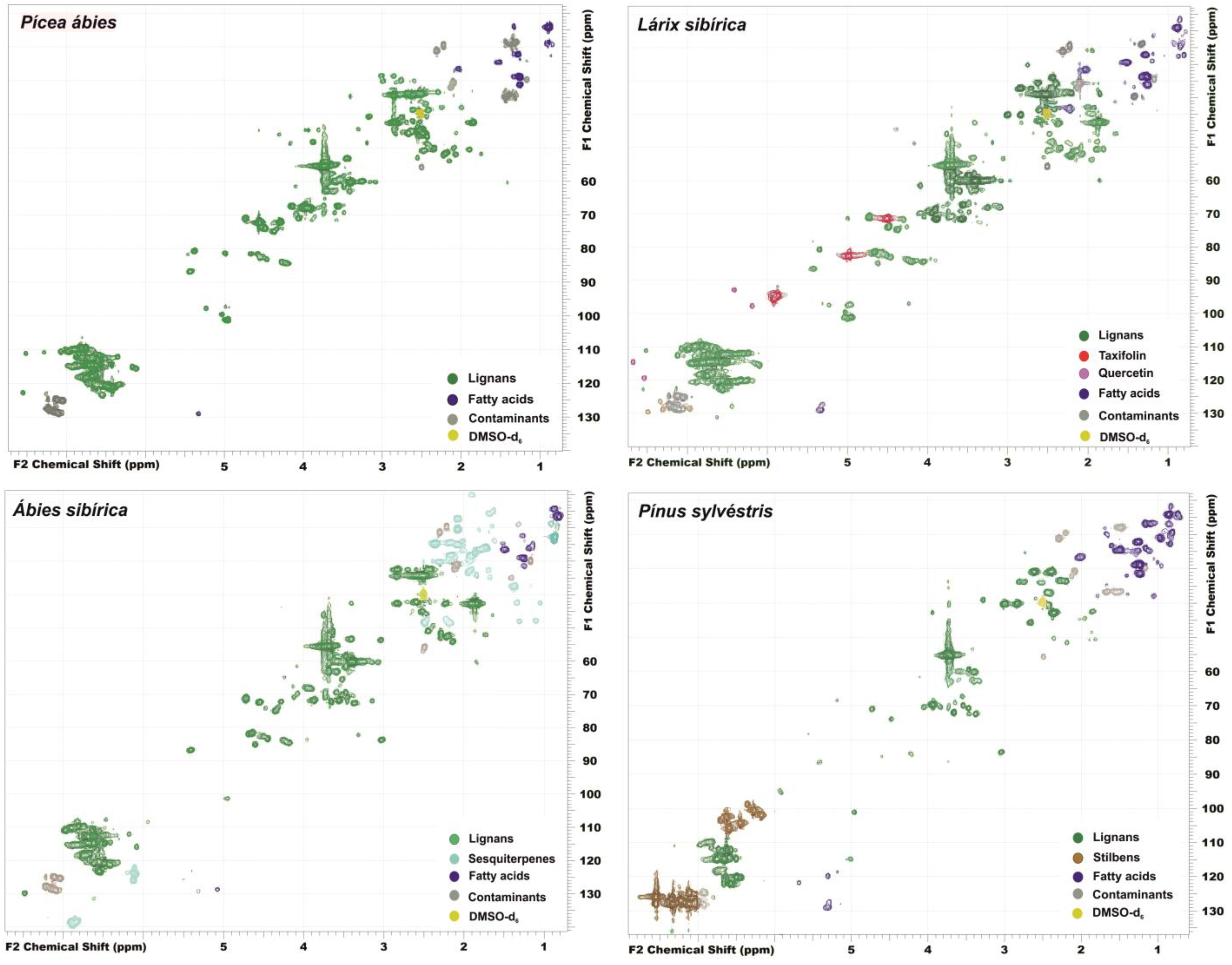 Antioxidants 11 02338 g002