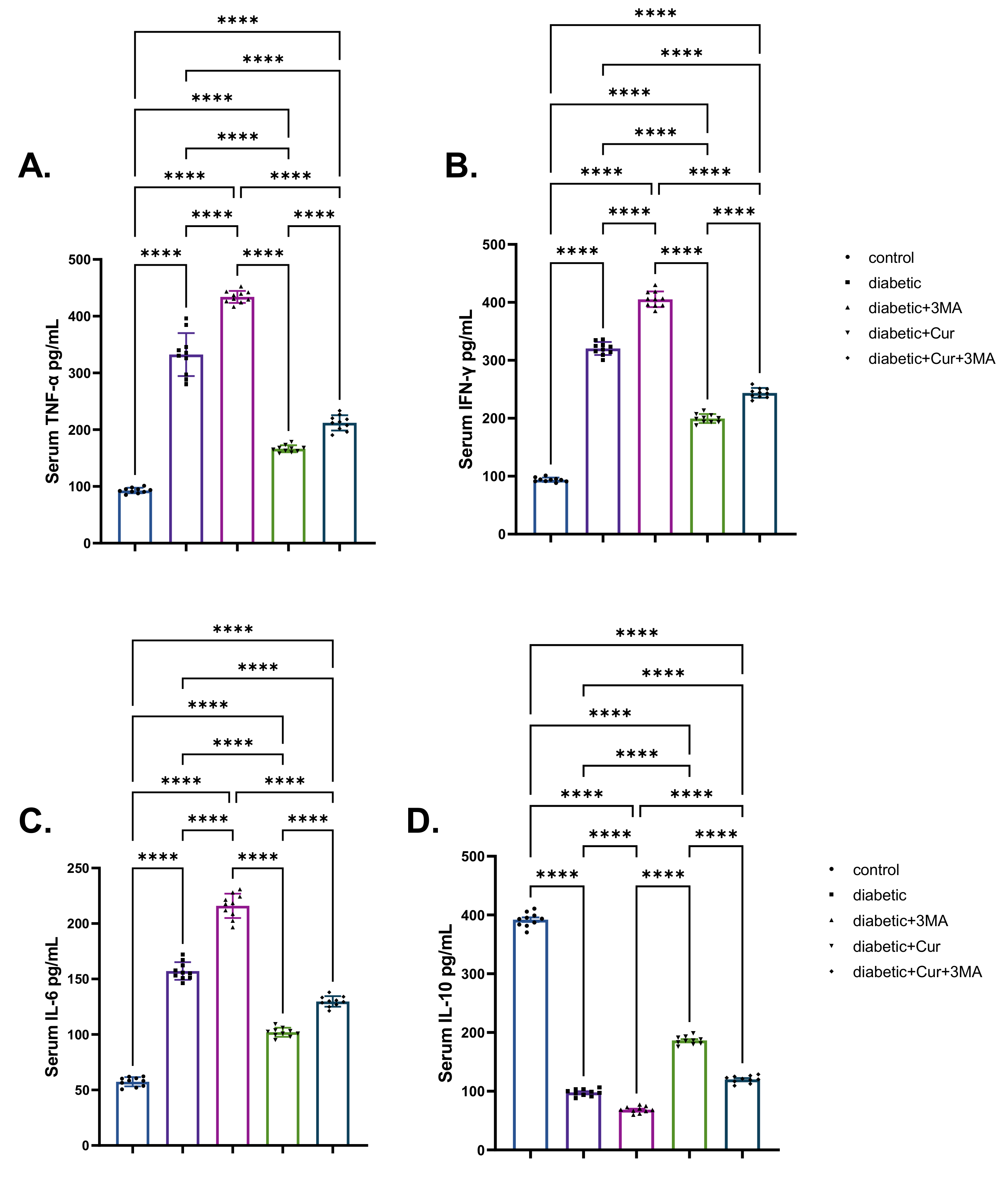 Antioxidants 11 02400 g004