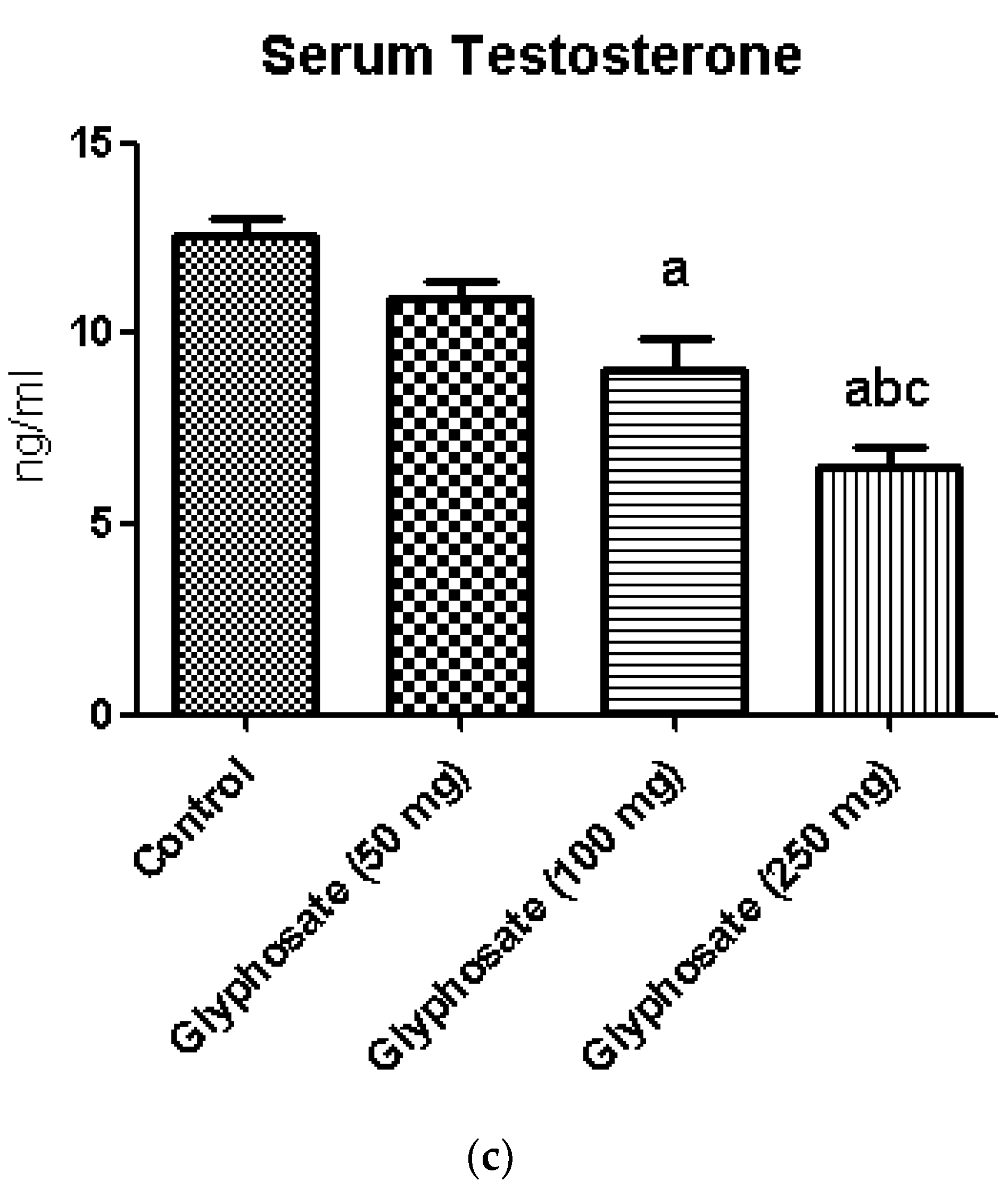 Antioxidants 11 02436 g001b