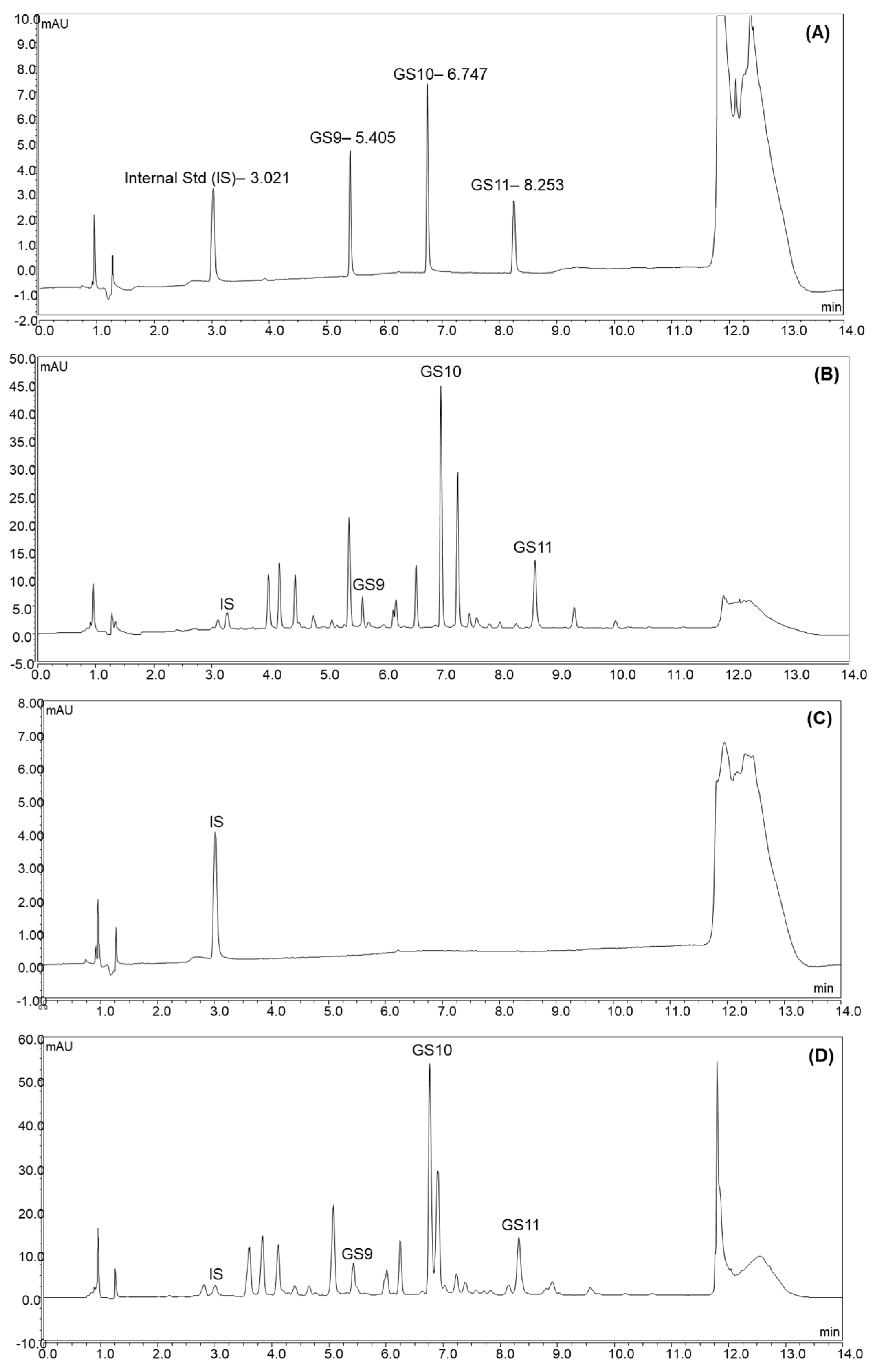 Antioxidants 11 02441 g002