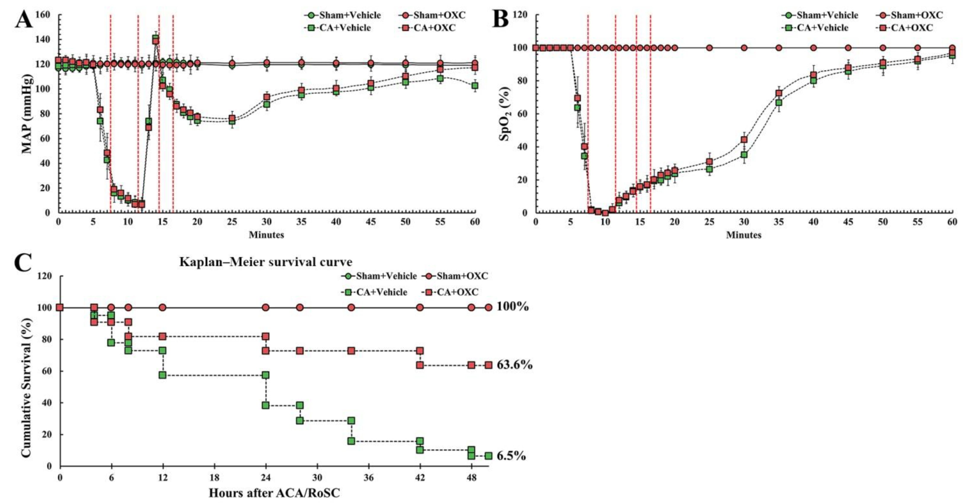 Antioxidants 11 02450 g002