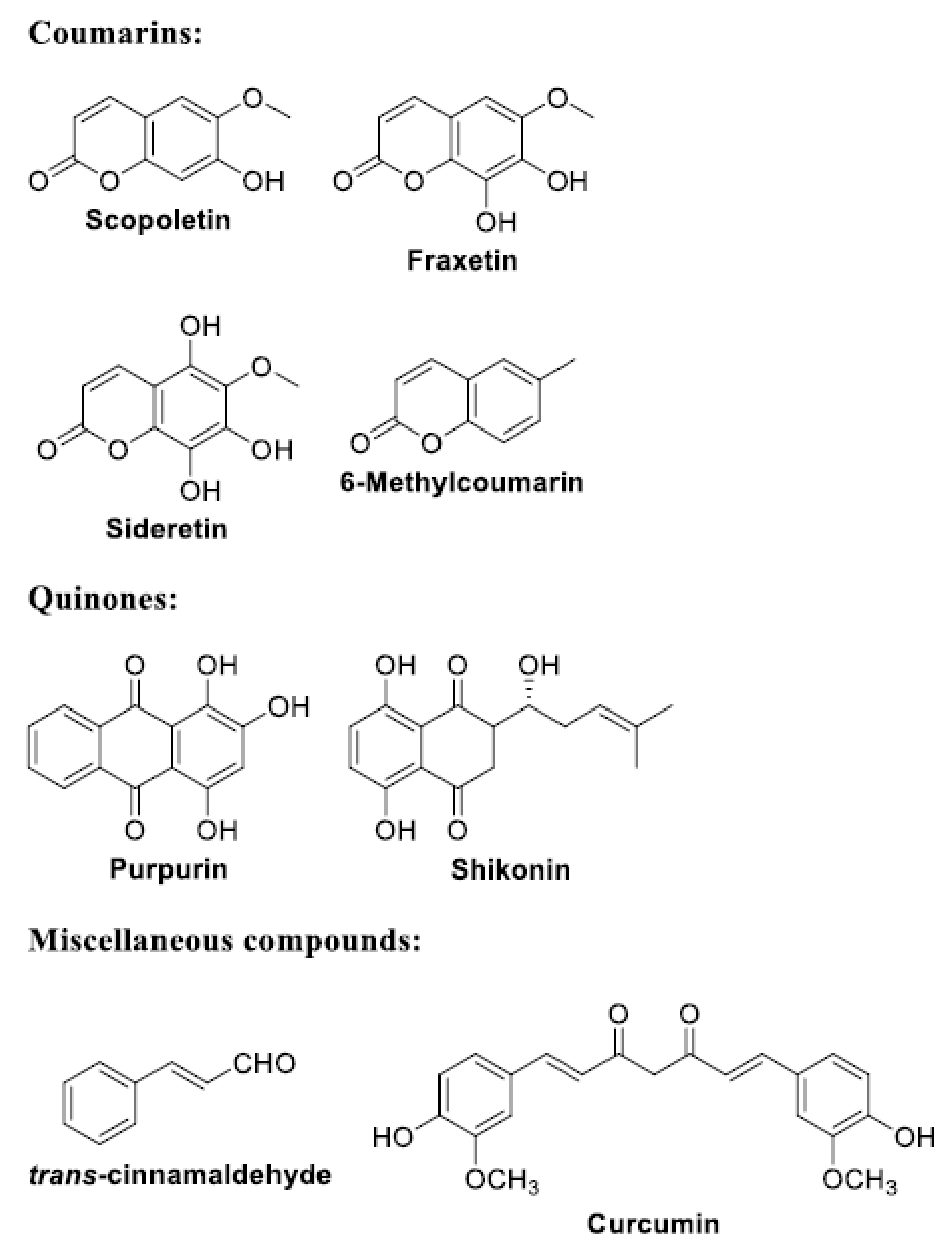 Antioxidants 11 02451 g005