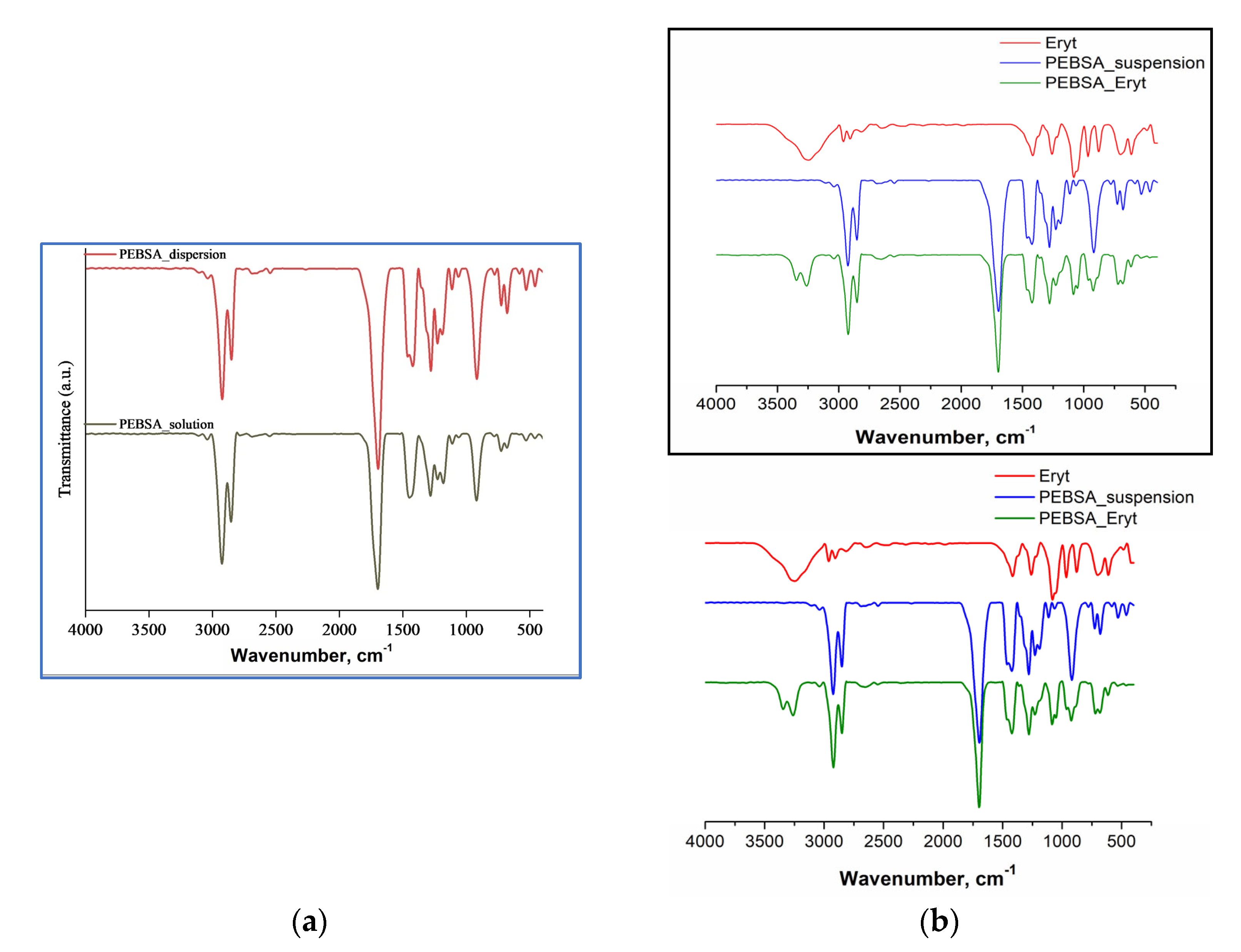Antioxidants 11 02471 g001