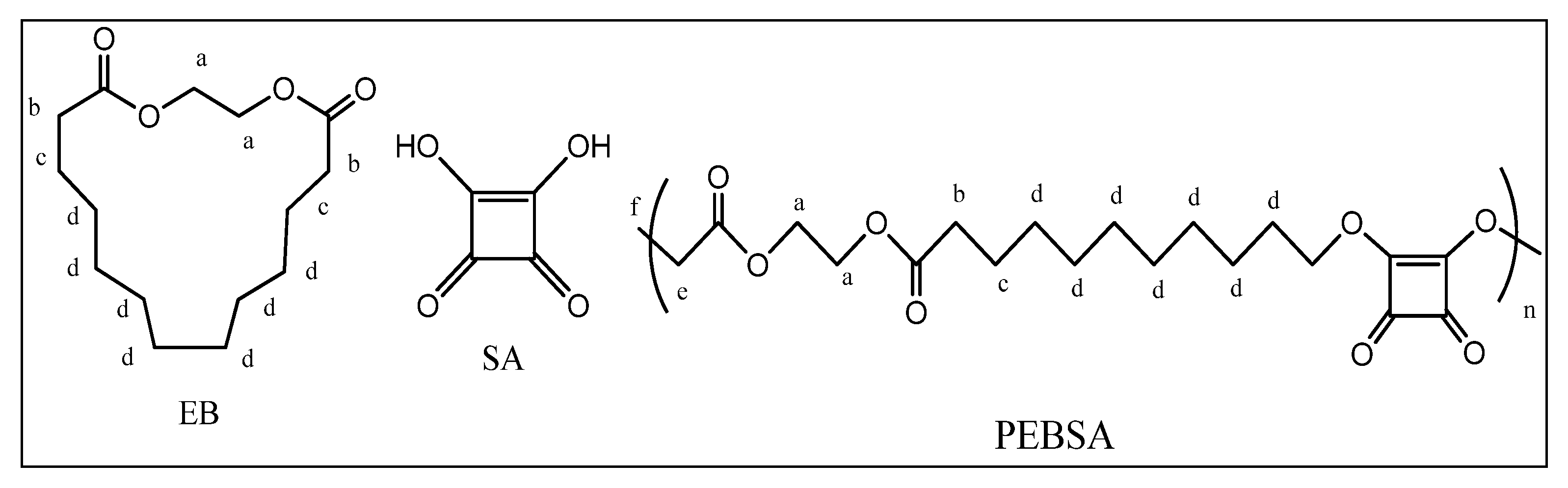 Antioxidants 11 02471 g002
