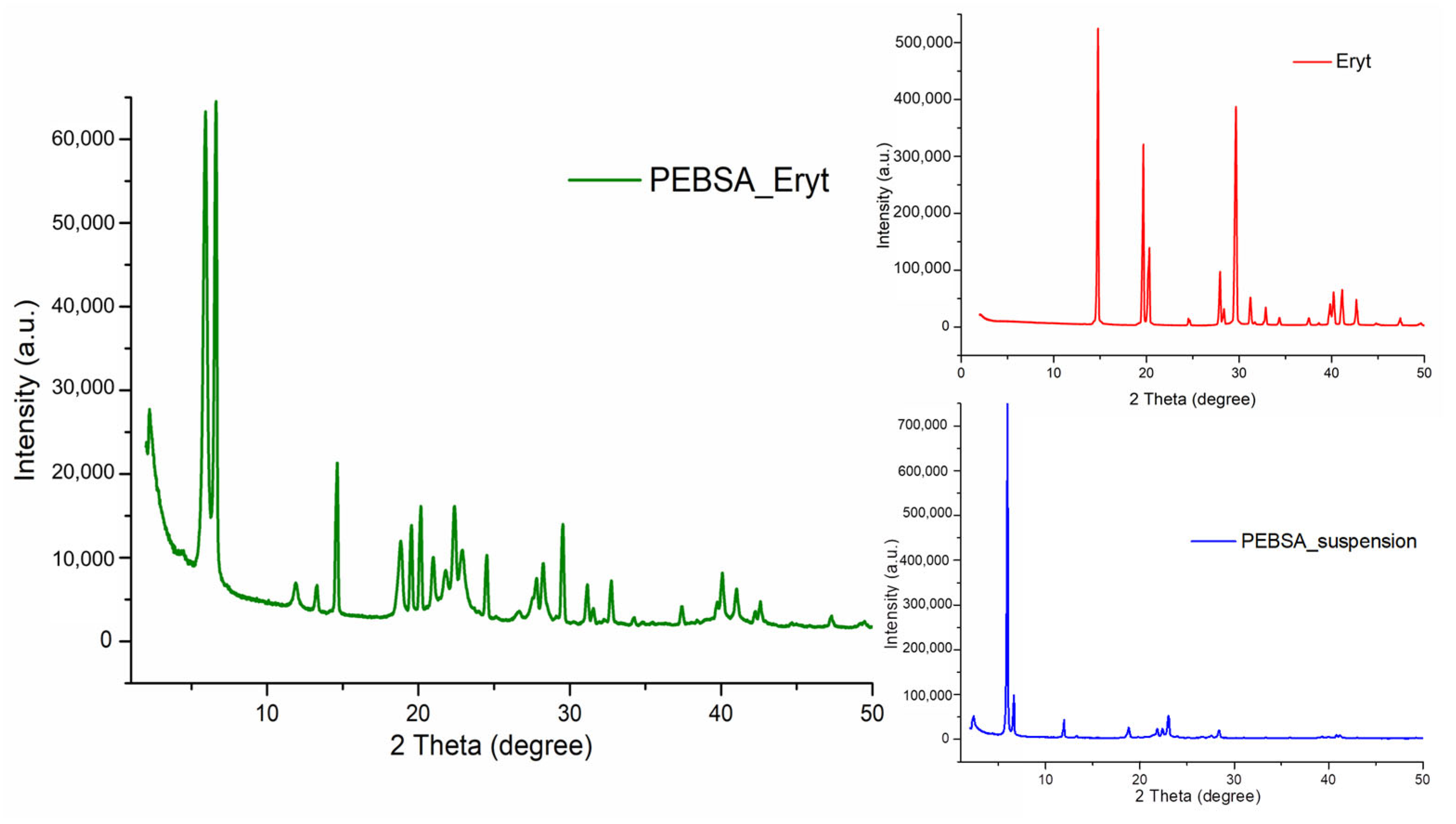Antioxidants 11 02471 g008