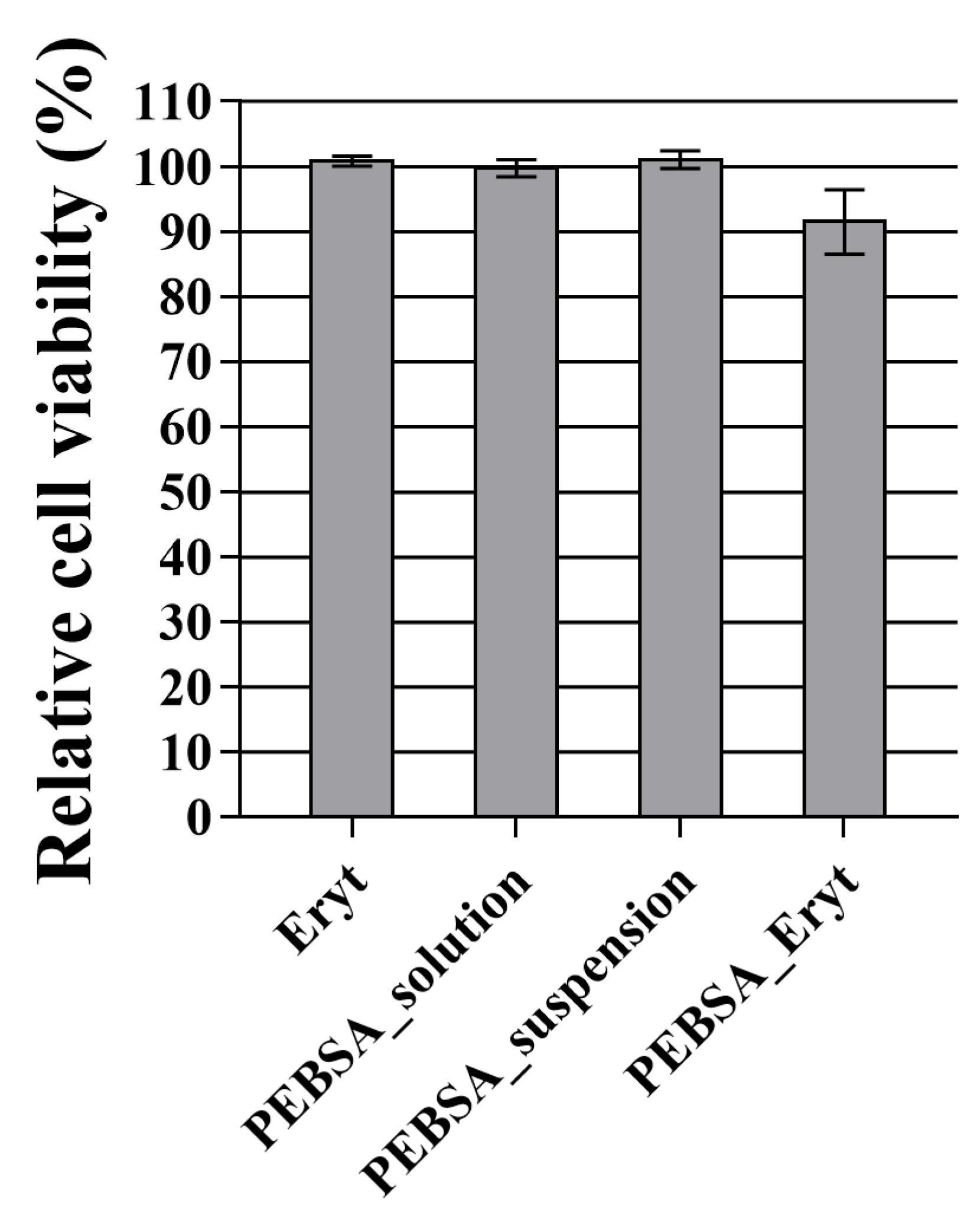 Antioxidants 11 02471 g012