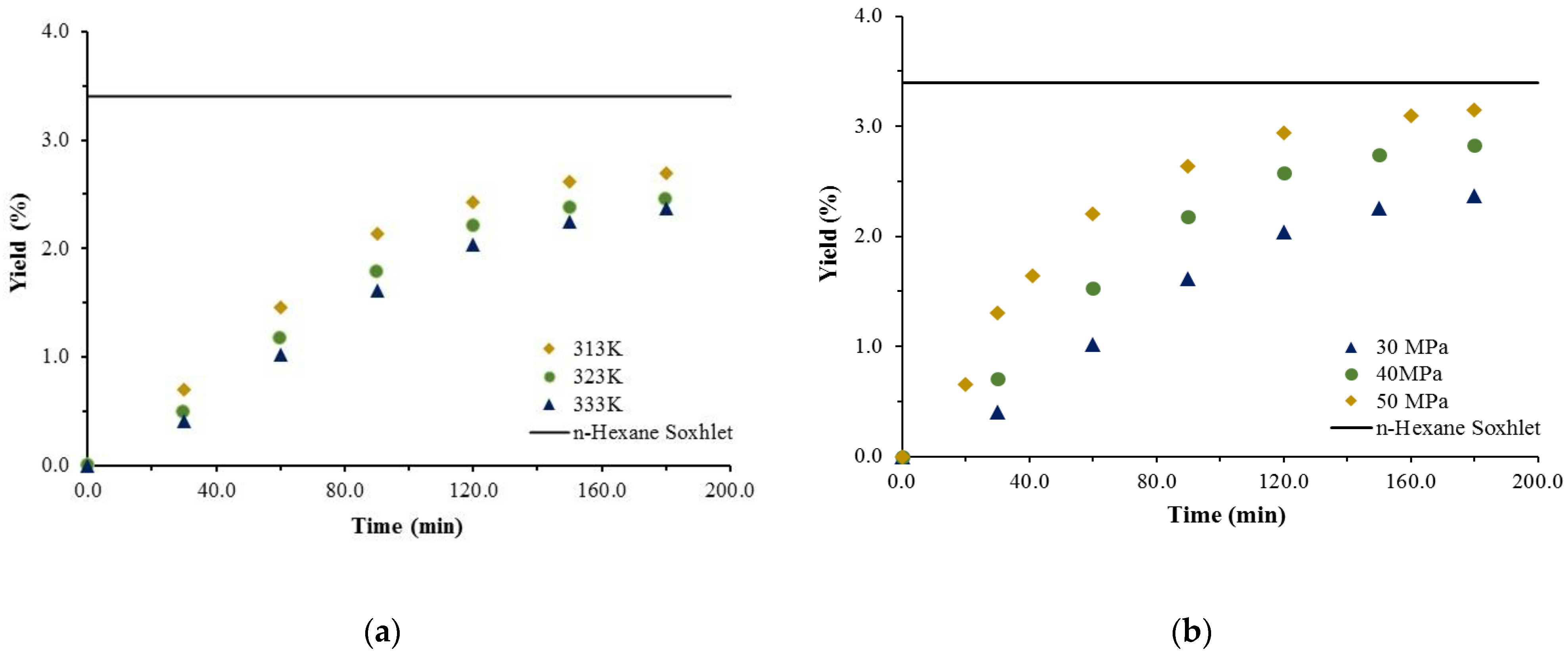 Antioxidants 11 02495 g001 Antioxidants 11 02495 g001