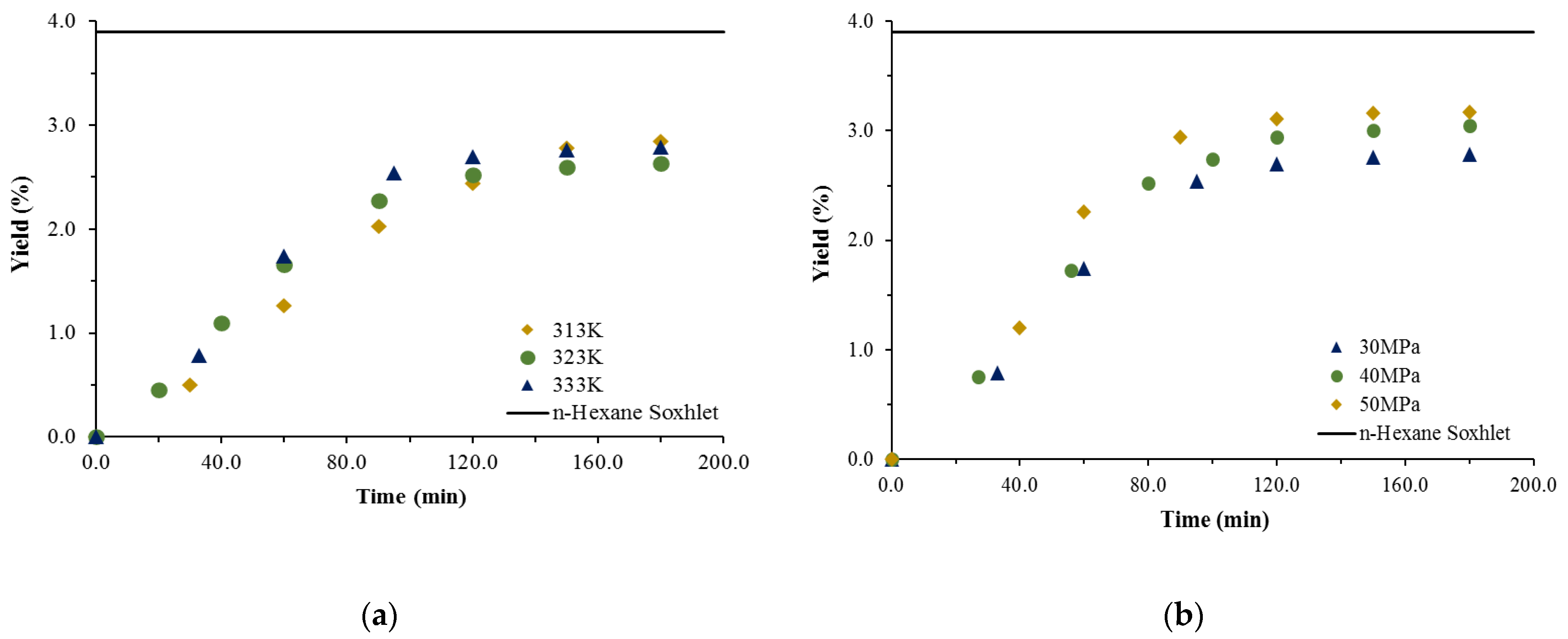 Antioxidants 11 02495 g002 Antioxidants 11 02495 g002