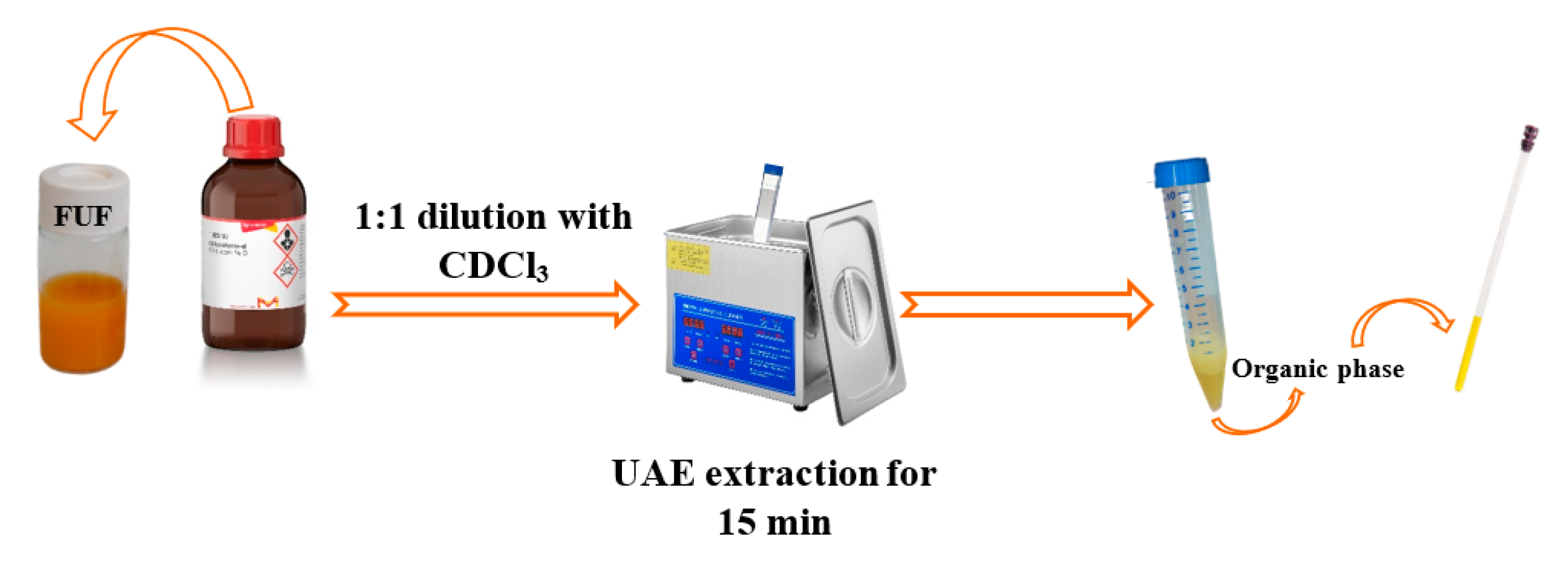 Antioxidants 12 00002 g003
