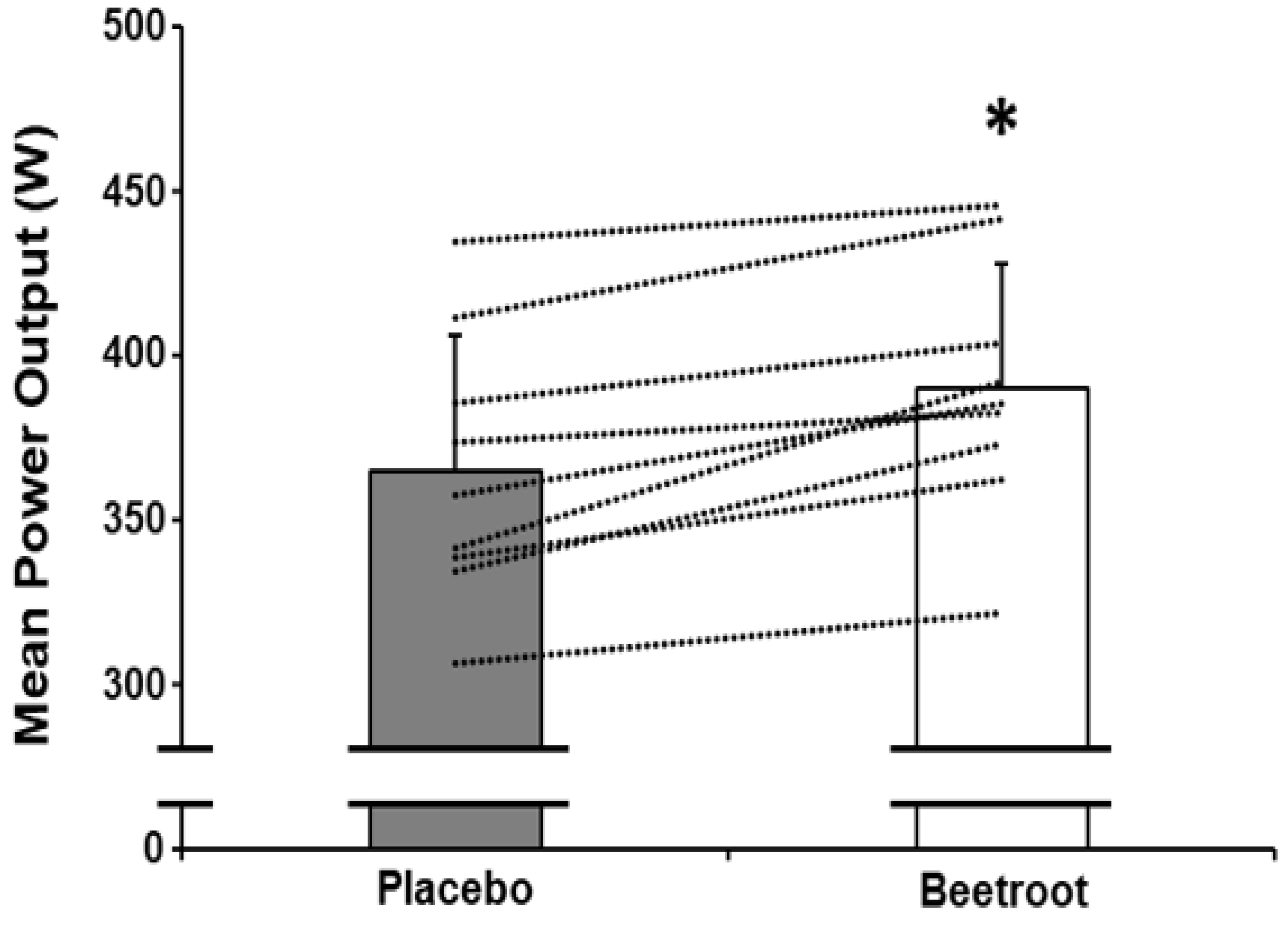 Antioxidants 12 00025 g001