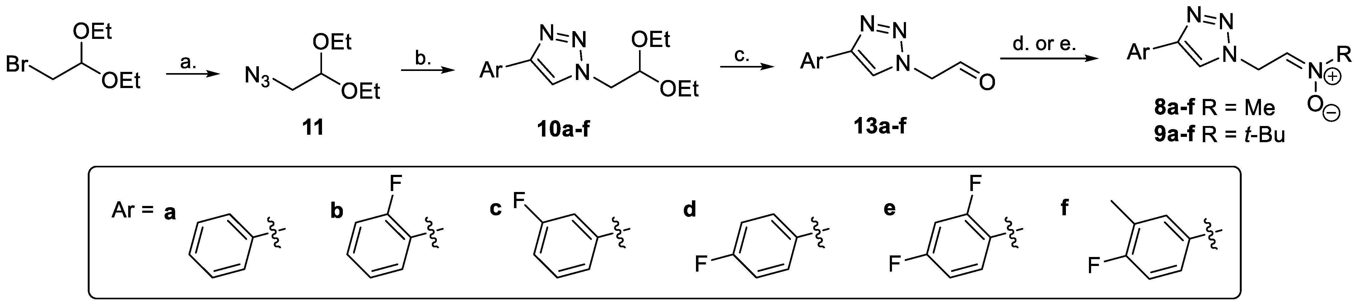 Antioxidants 12 00036 sch002