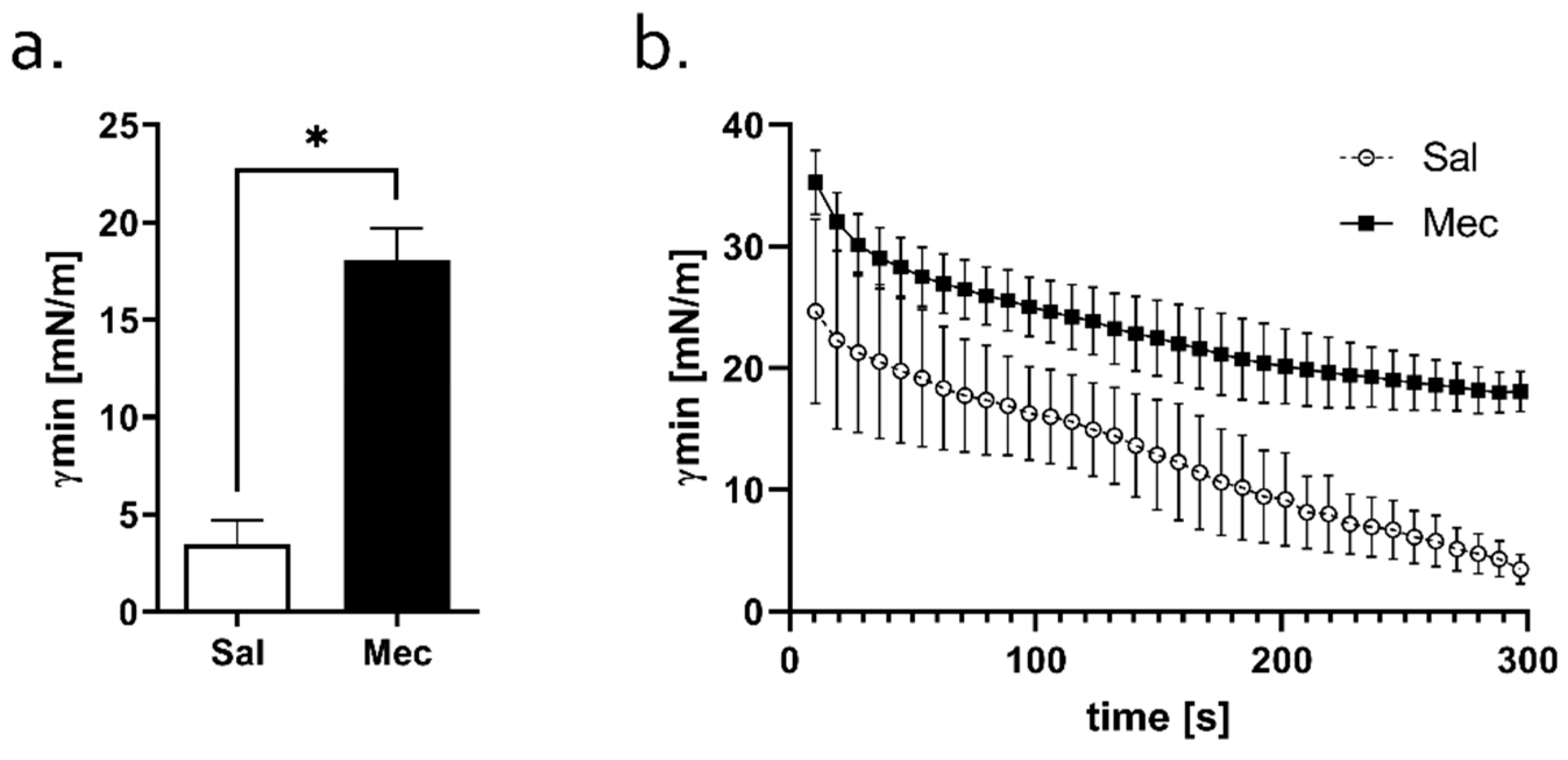 Antioxidants 12 00037 g004