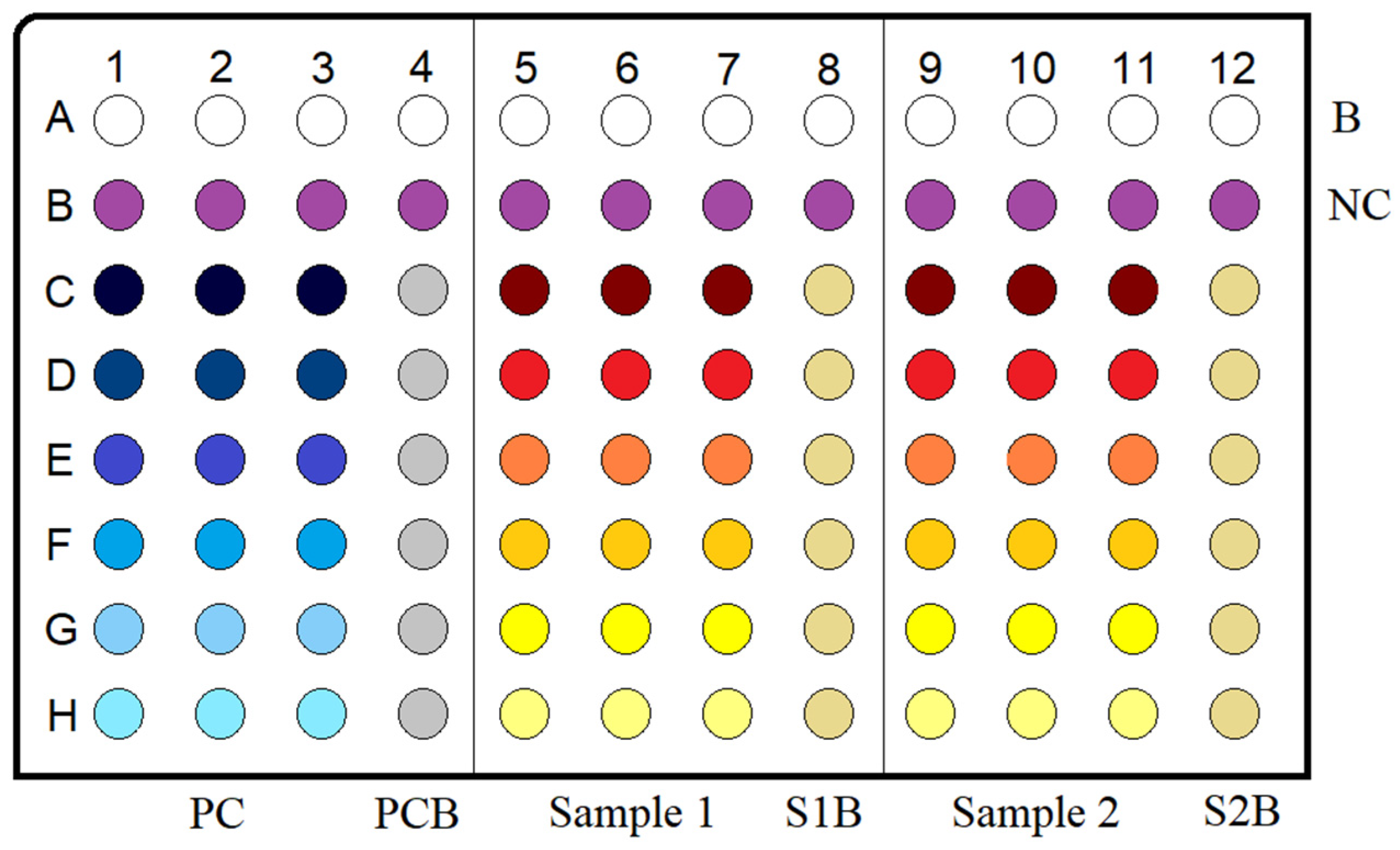 Antioxidants 12 00050 g001 Antioxidants 12 00050 g001