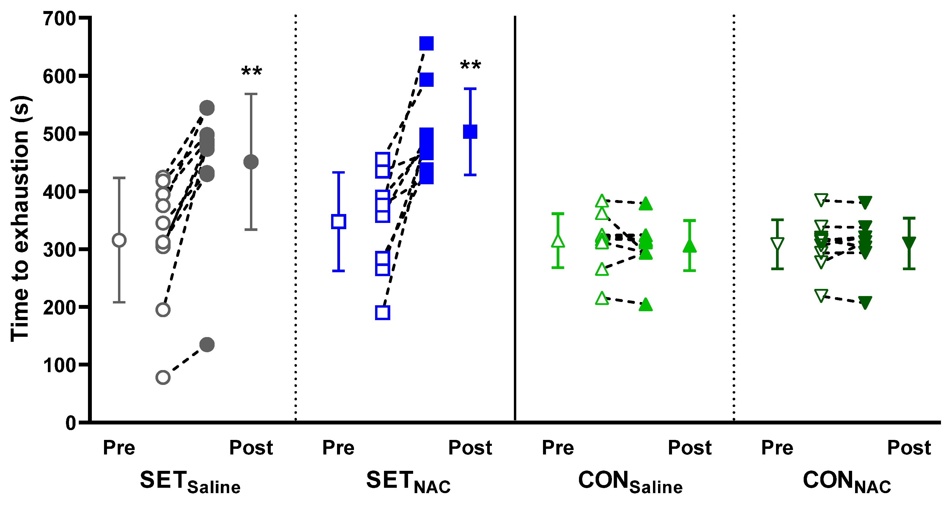 Antioxidants 12 00053 g002