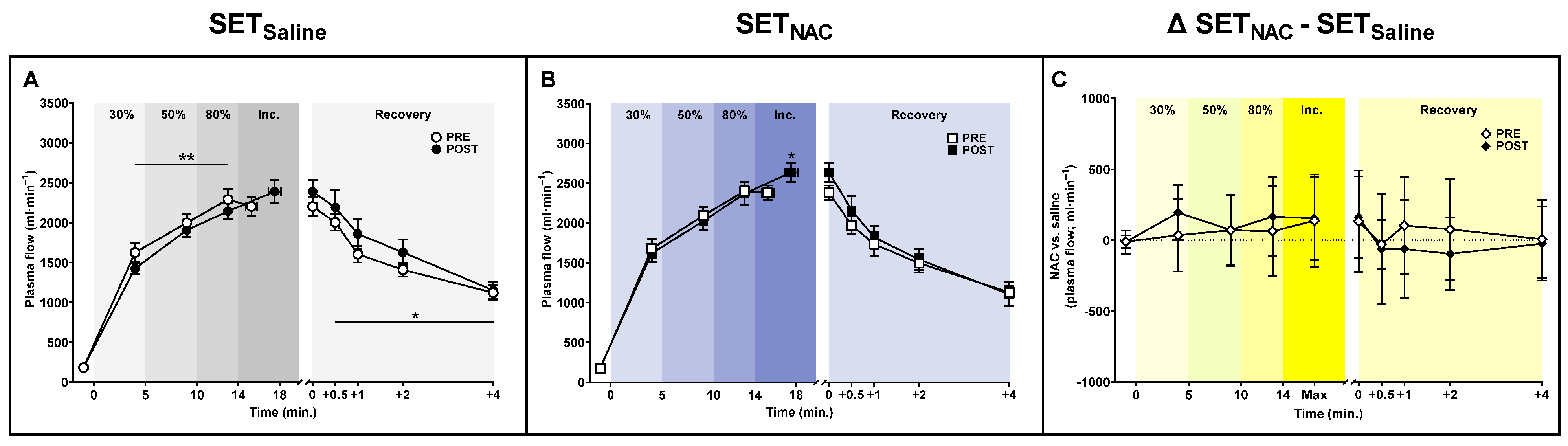 Antioxidants 12 00053 g003