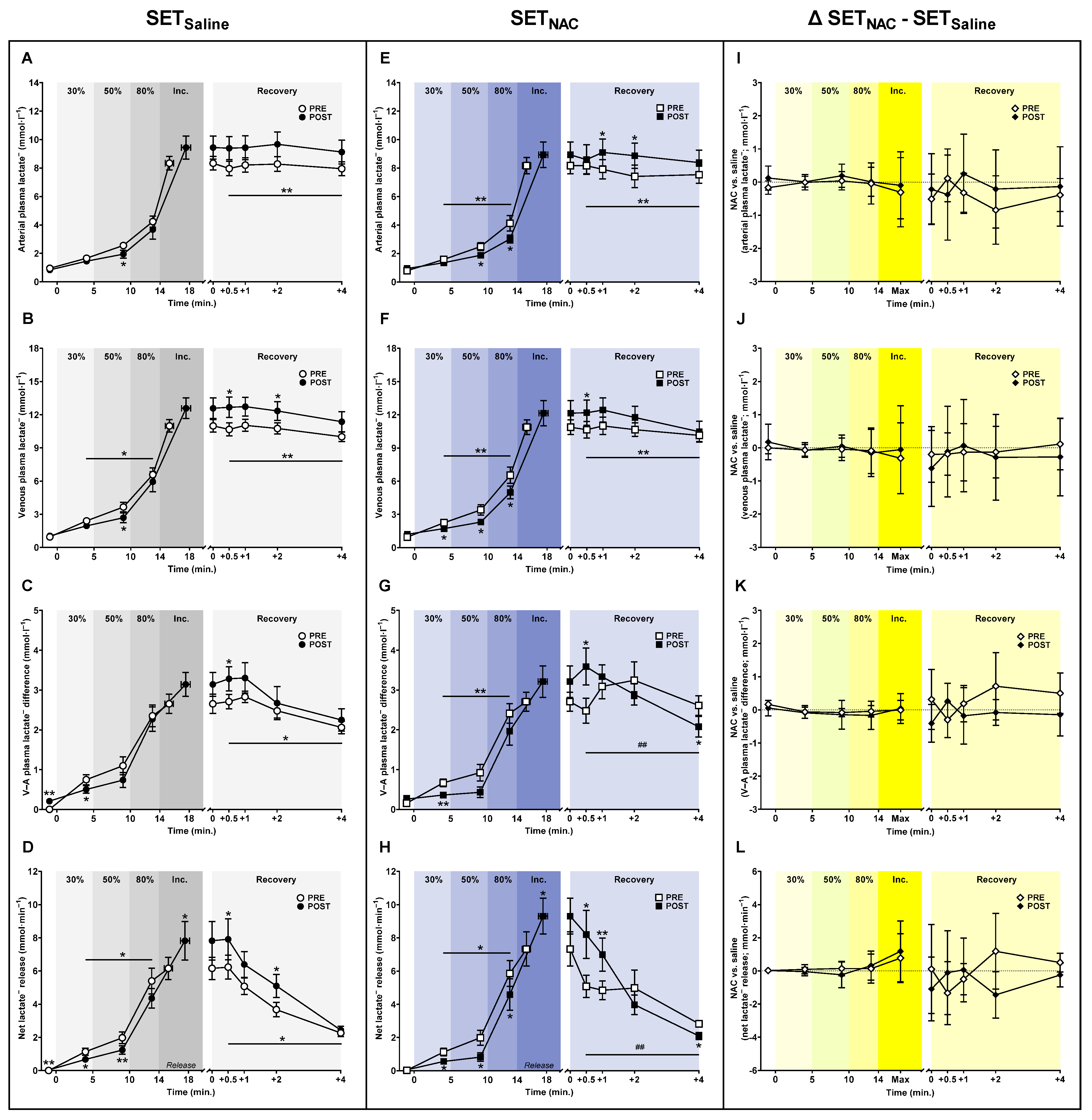 Antioxidants 12 00053 g004