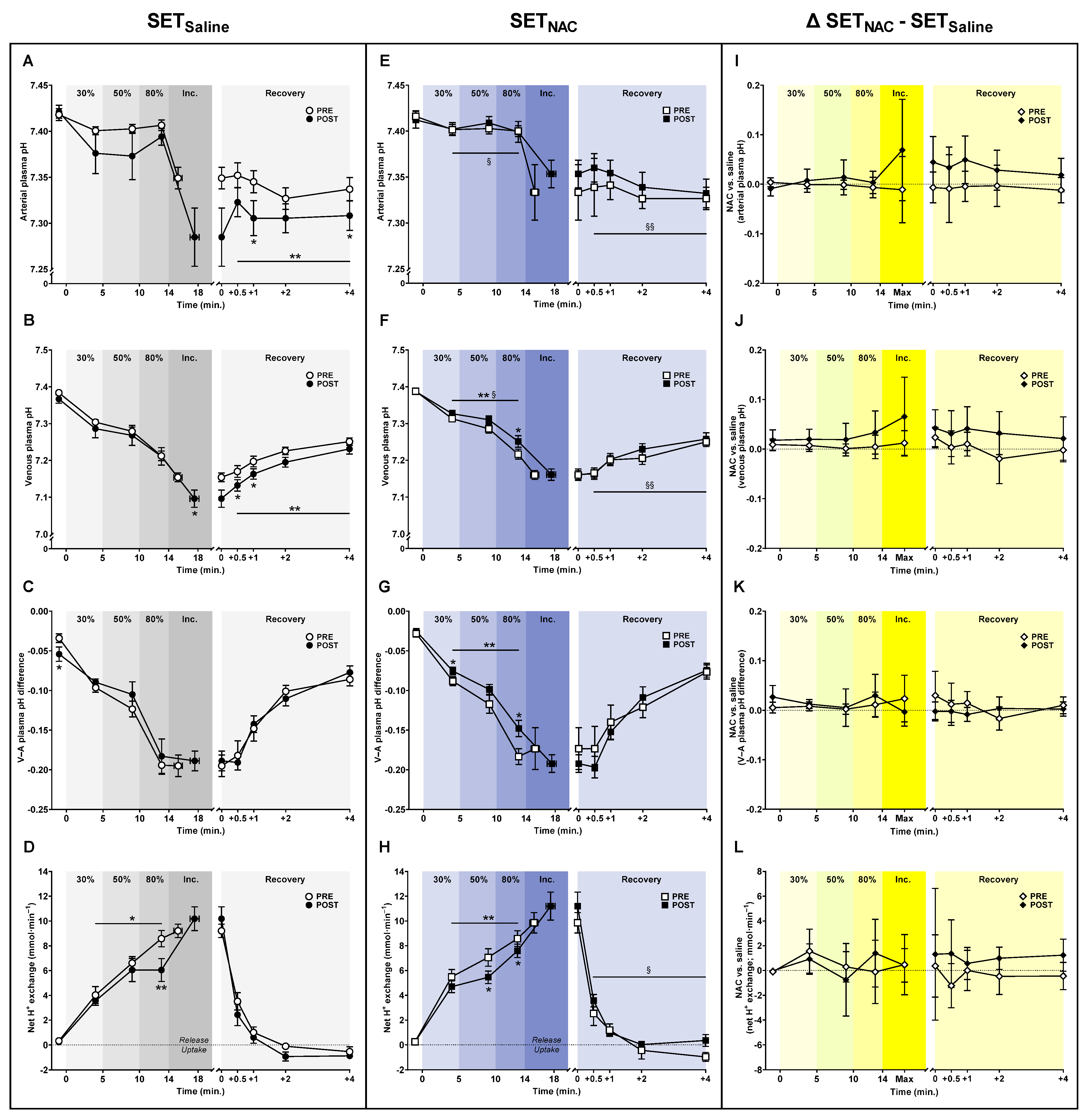 Antioxidants 12 00053 g005