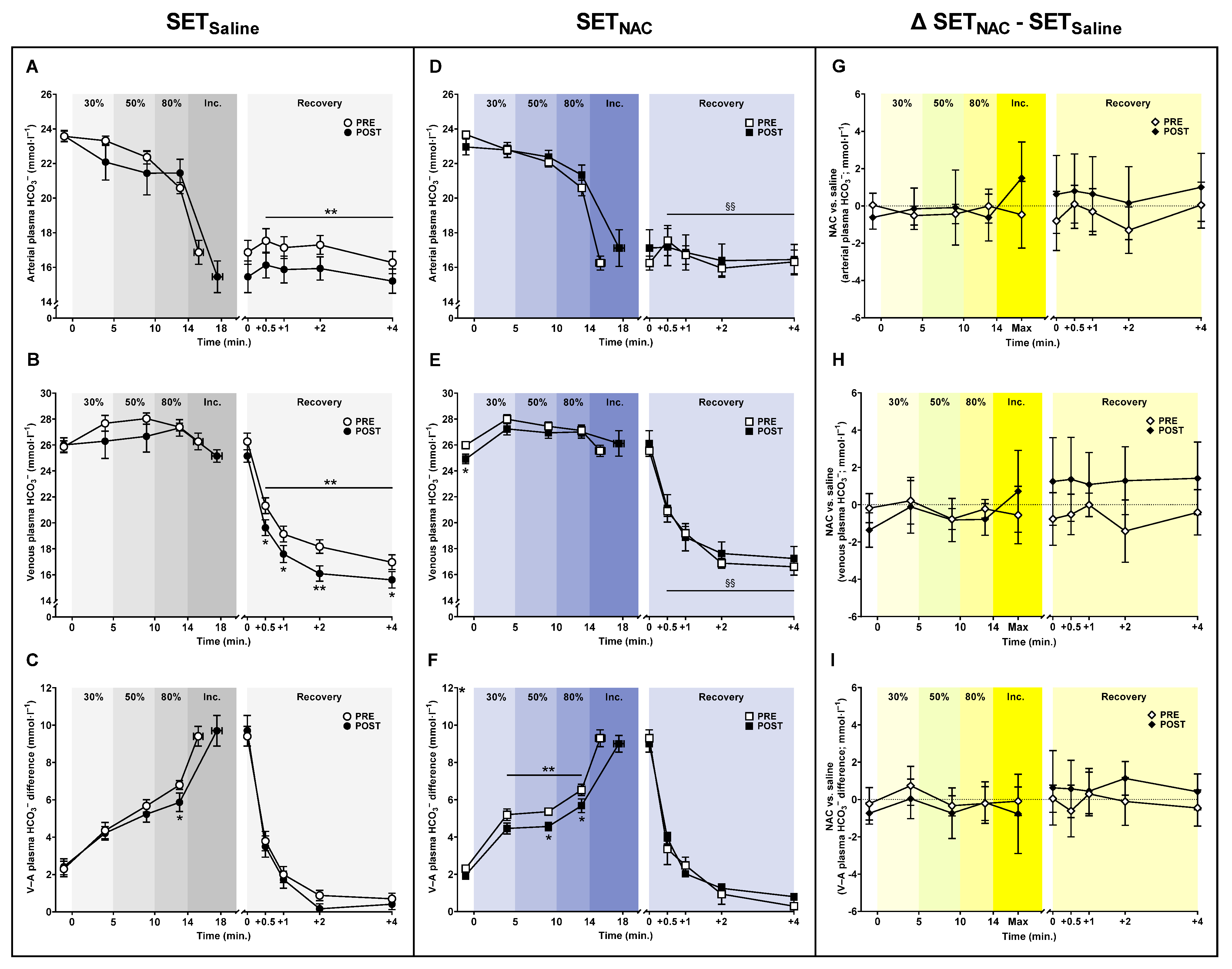 Antioxidants 12 00053 g006