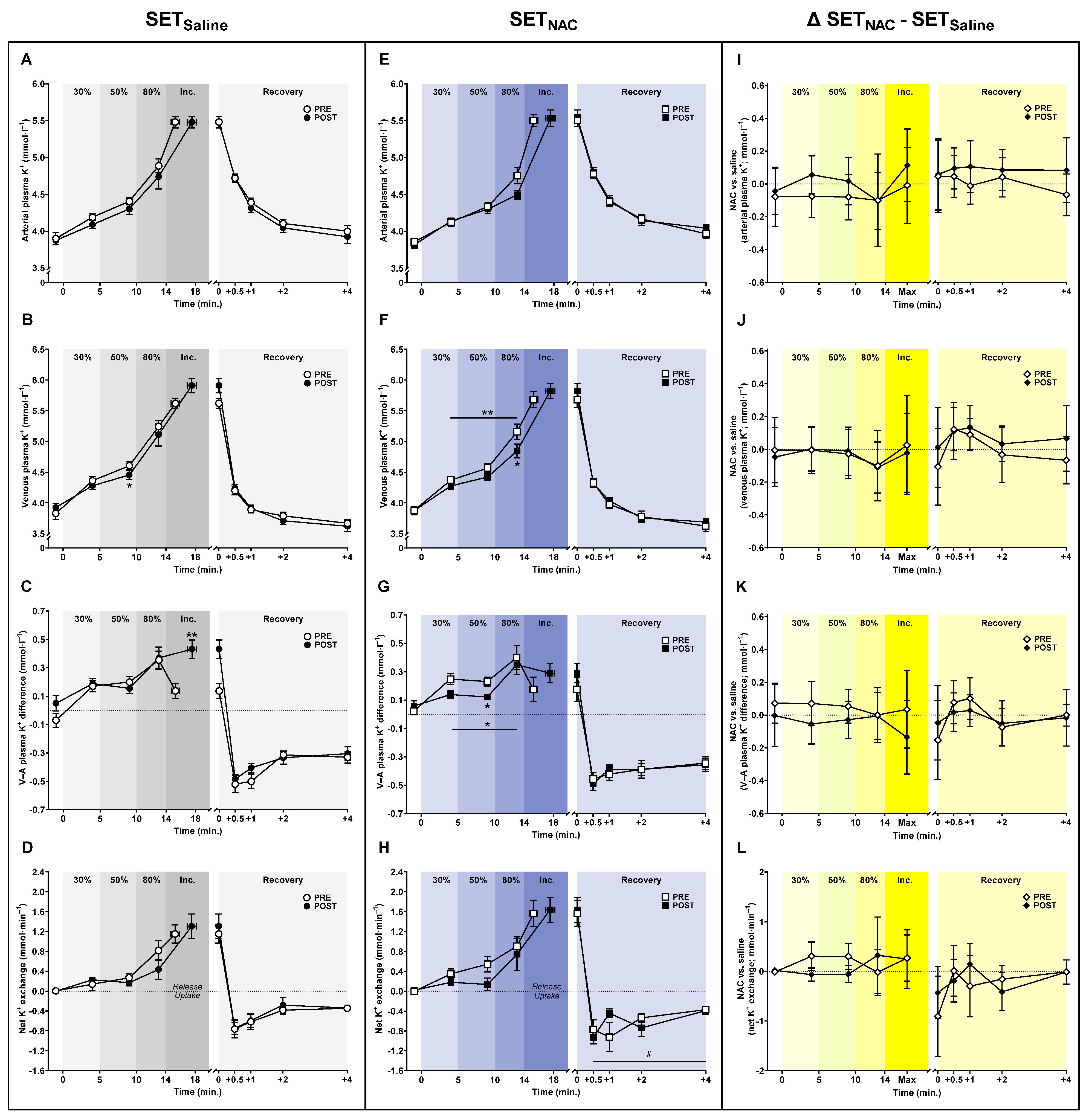 Antioxidants 12 00053 g007