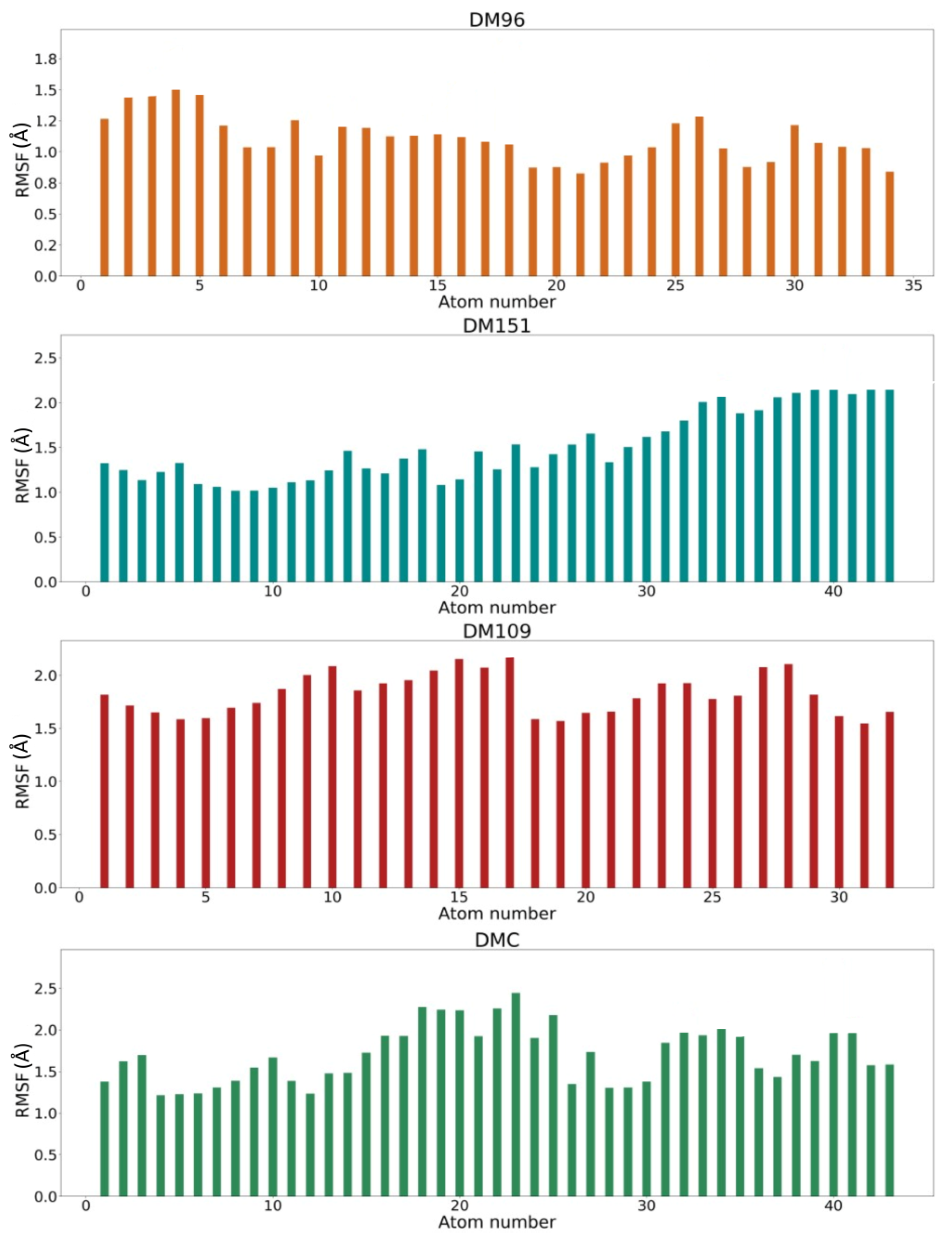 Antioxidants 12 00063 g007 Antioxidants 12 00063 g007