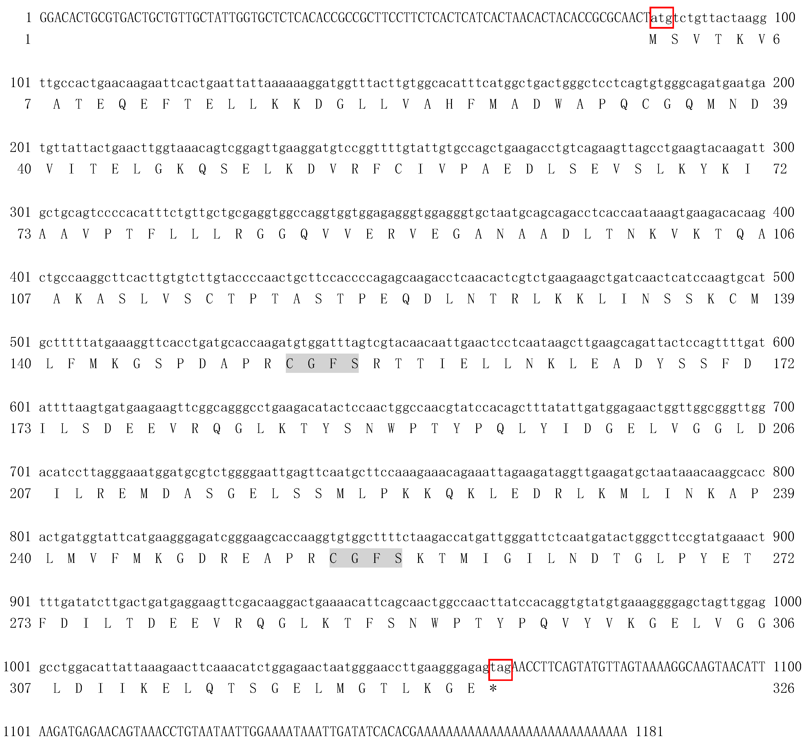 Antioxidants 12 00076 g001