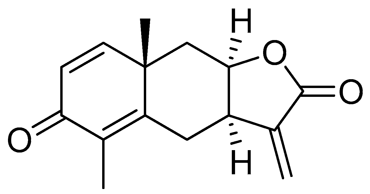 Antioxidants 12 00106 g001