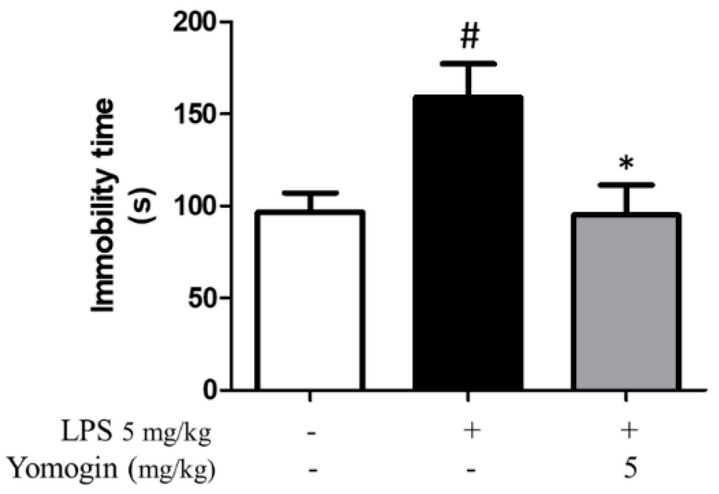 Antioxidants 12 00106 g008