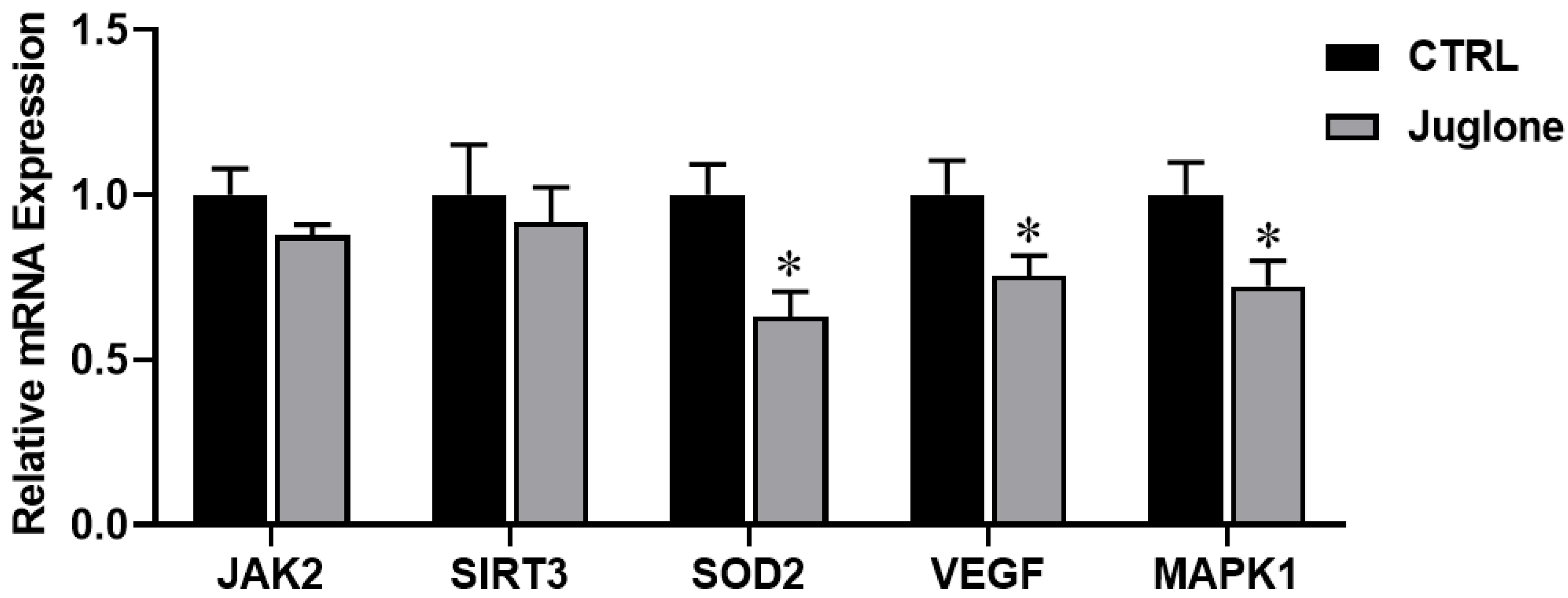 Antioxidants 12 00114 g006 Antioxidants 12 00114 g006