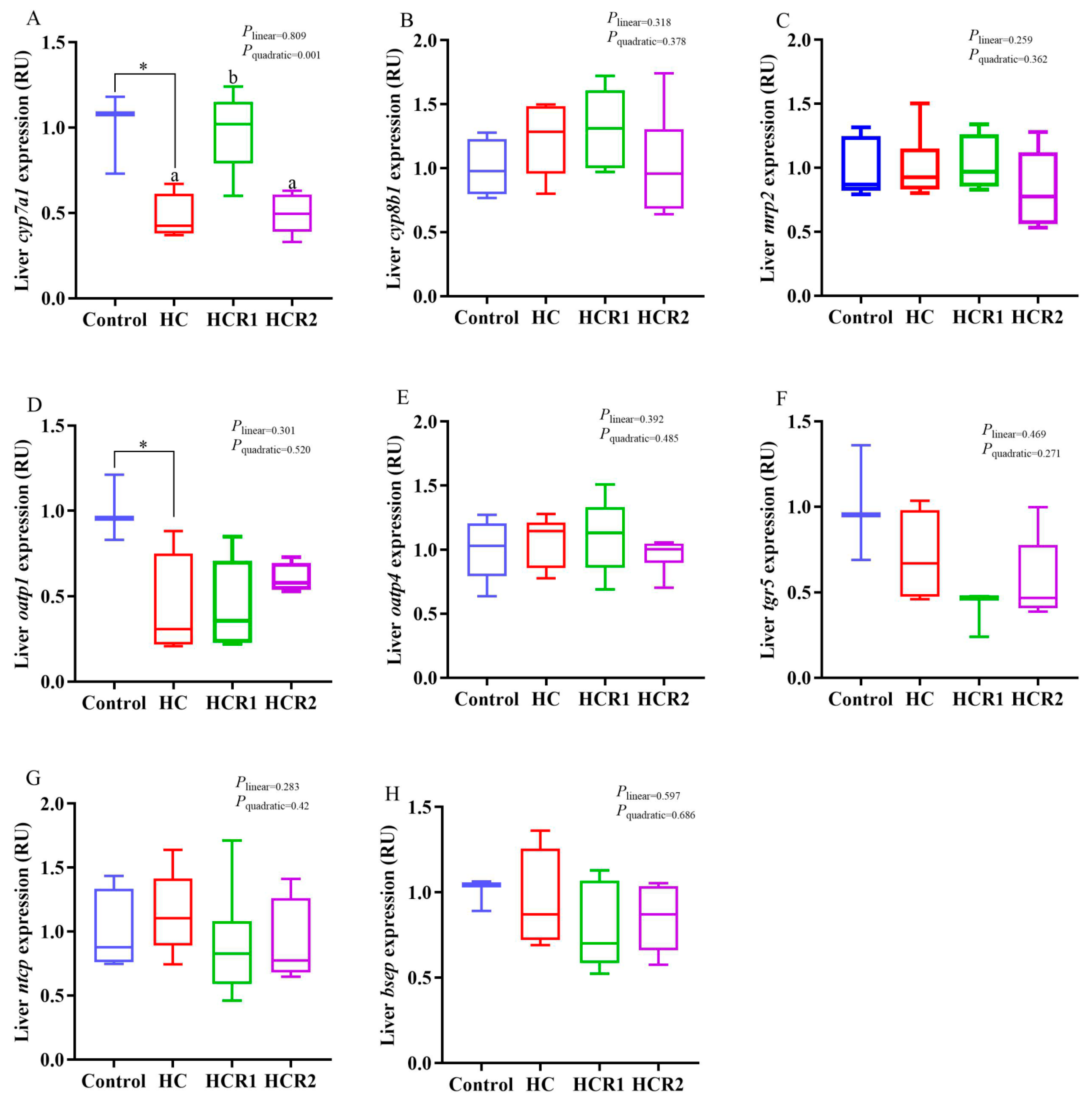 Antioxidants 12 00121 g006 Antioxidants 12 00121 g006
