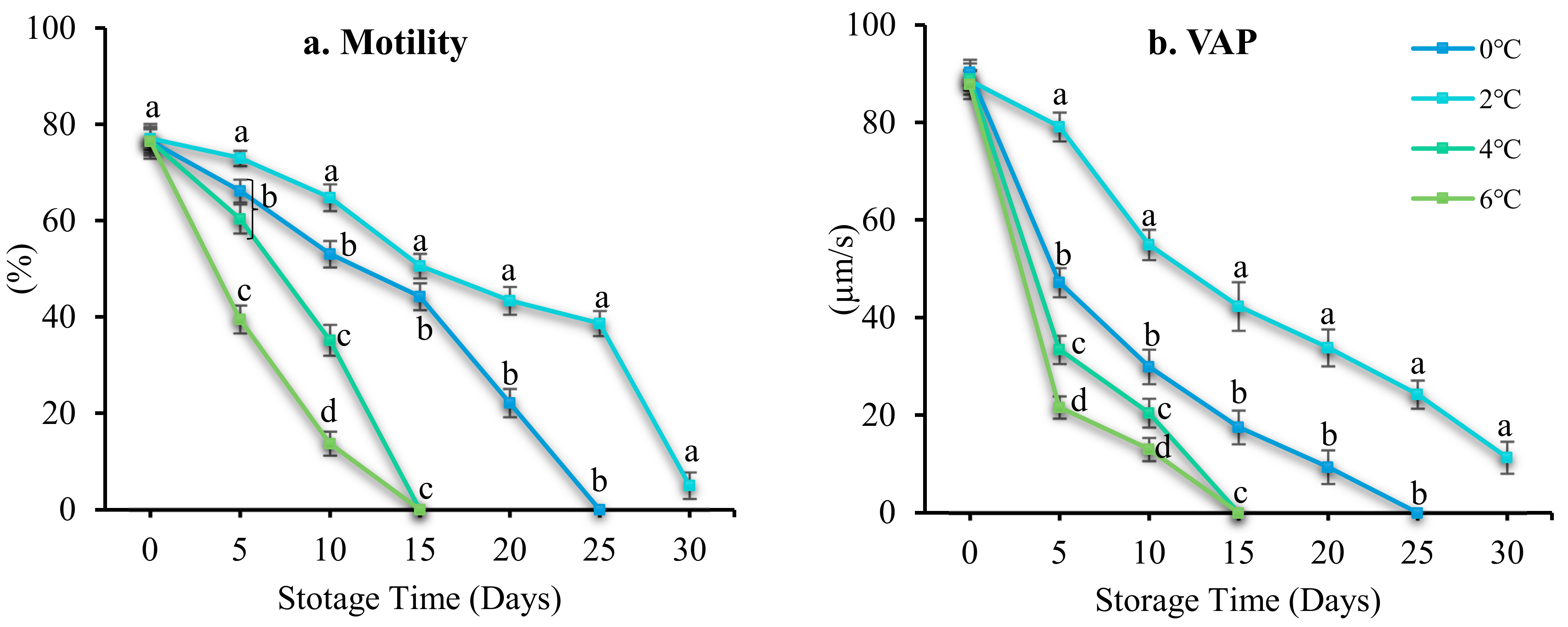 Antioxidants 12 00122 g003a Antioxidants 12 00122 g003a