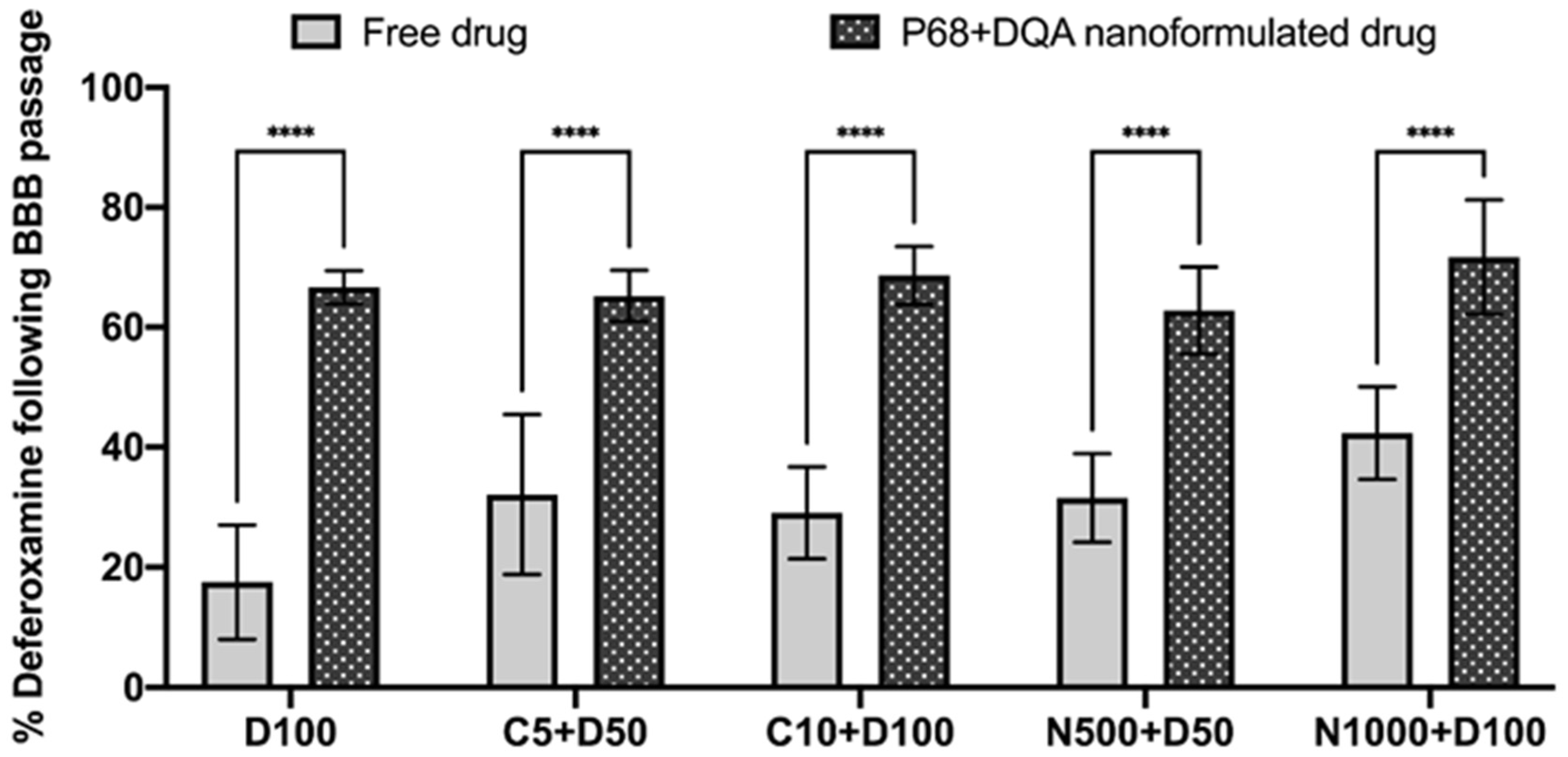 Antioxidants 12 00130 g005