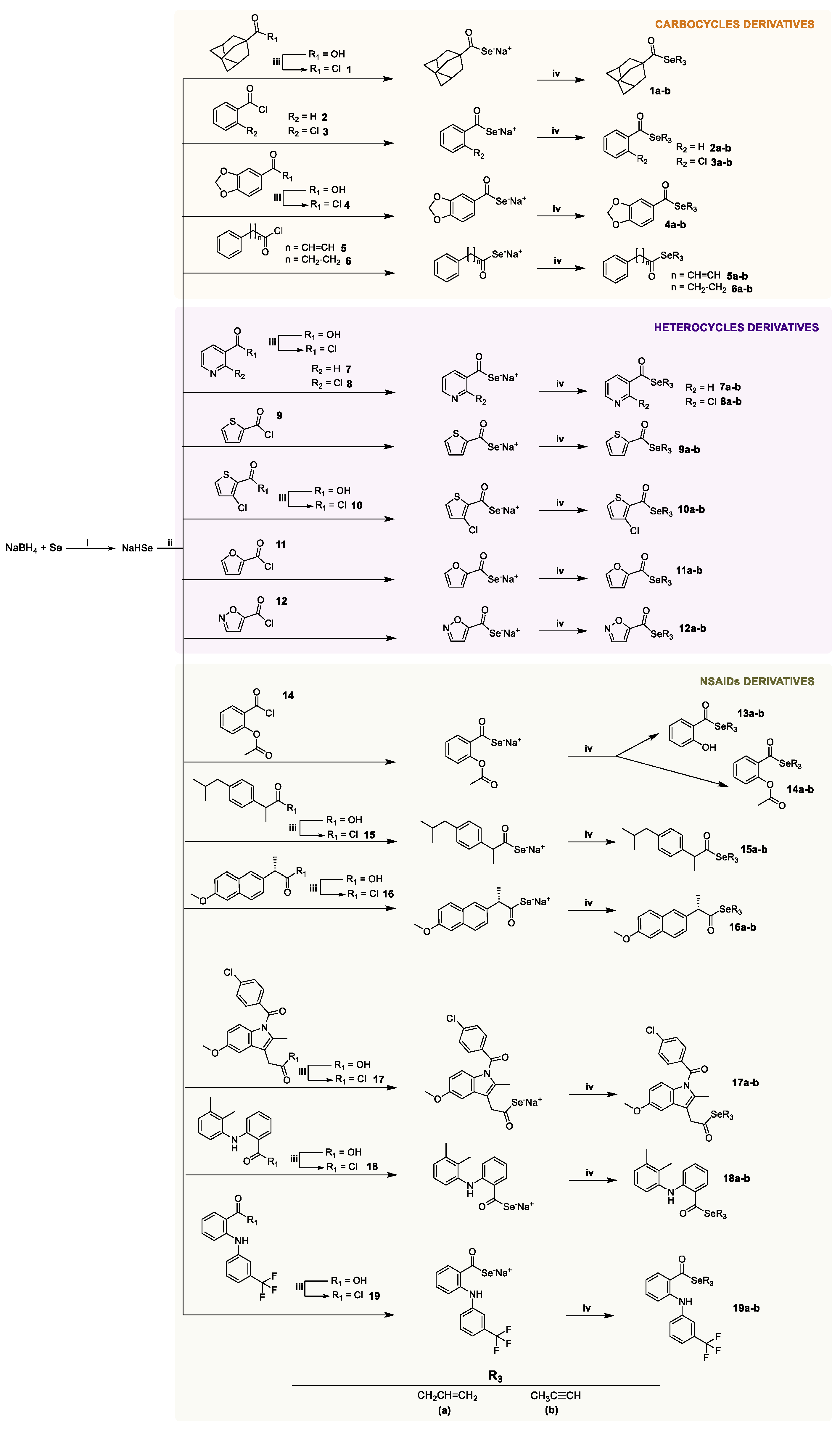 Antioxidants 12 00139 sch001