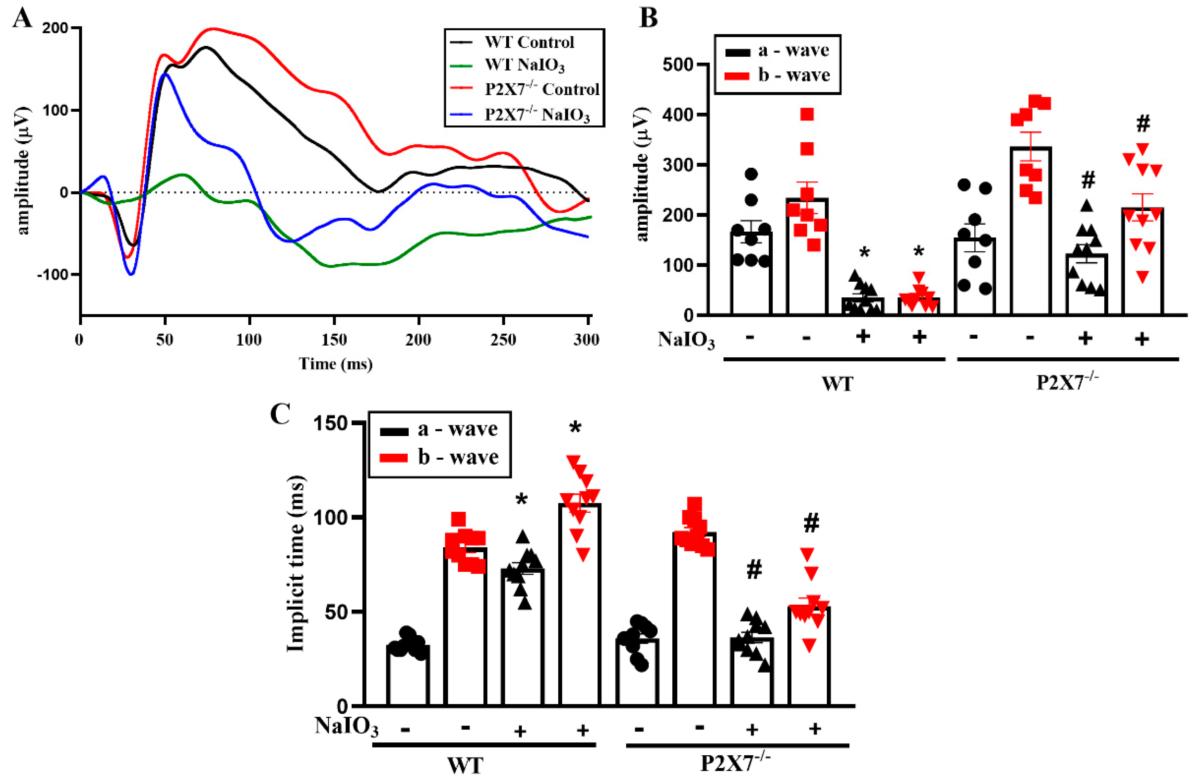 Antioxidants 12 00141 g001 Antioxidants 12 00141 g001