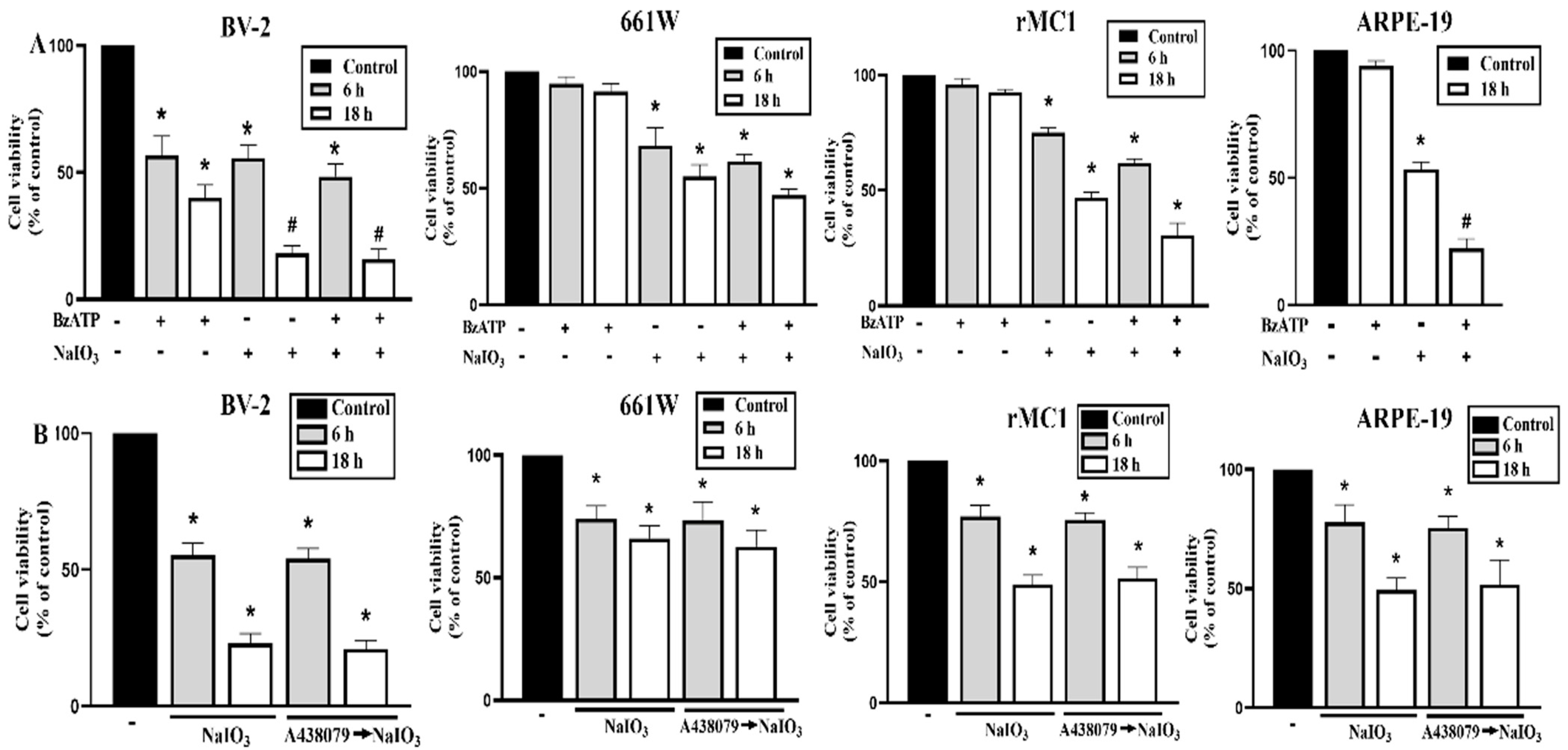 Antioxidants 12 00141 g008 Antioxidants 12 00141 g008