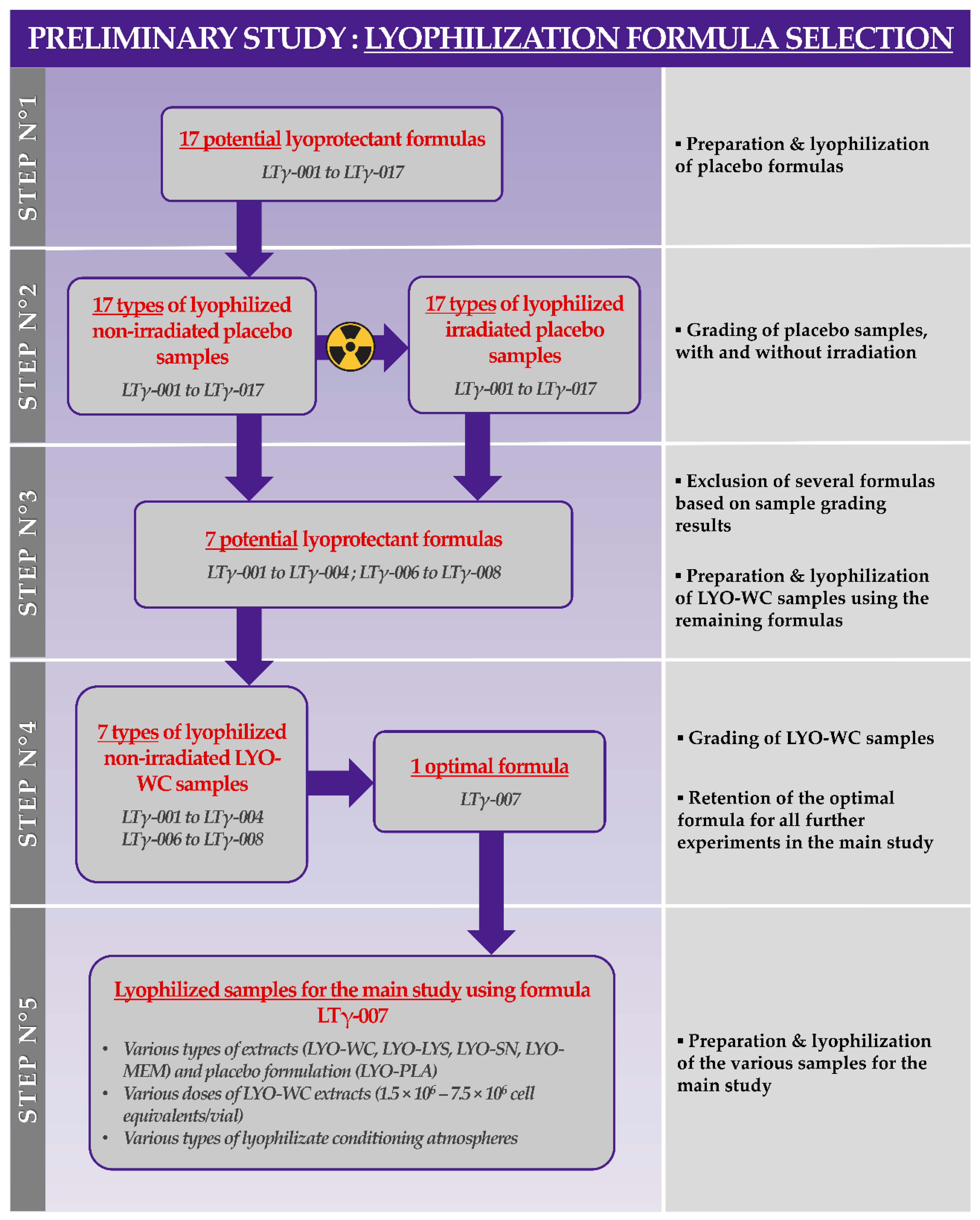 Antioxidants 12 00163 g0a2