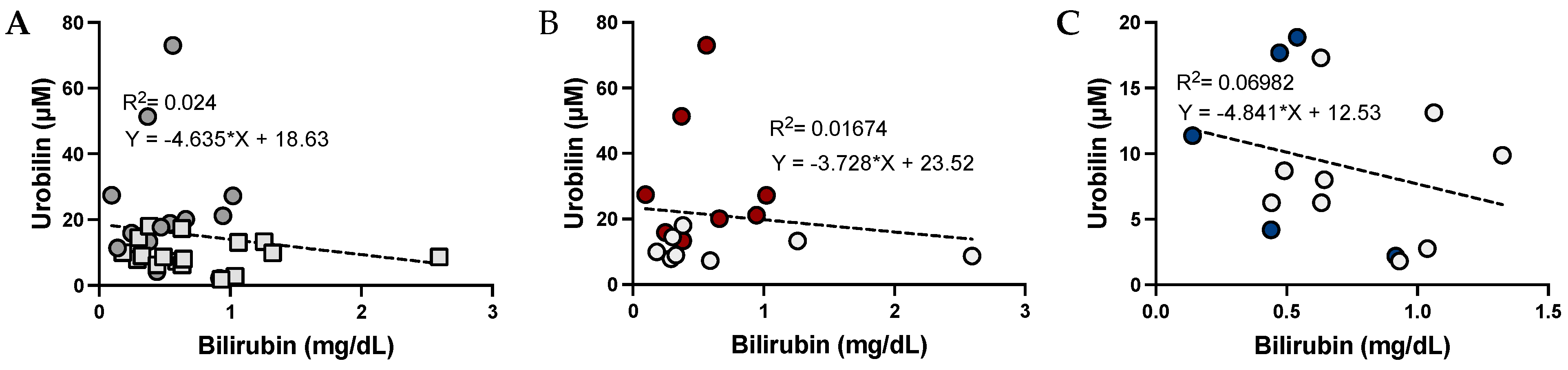 Antioxidants 12 00170 g001