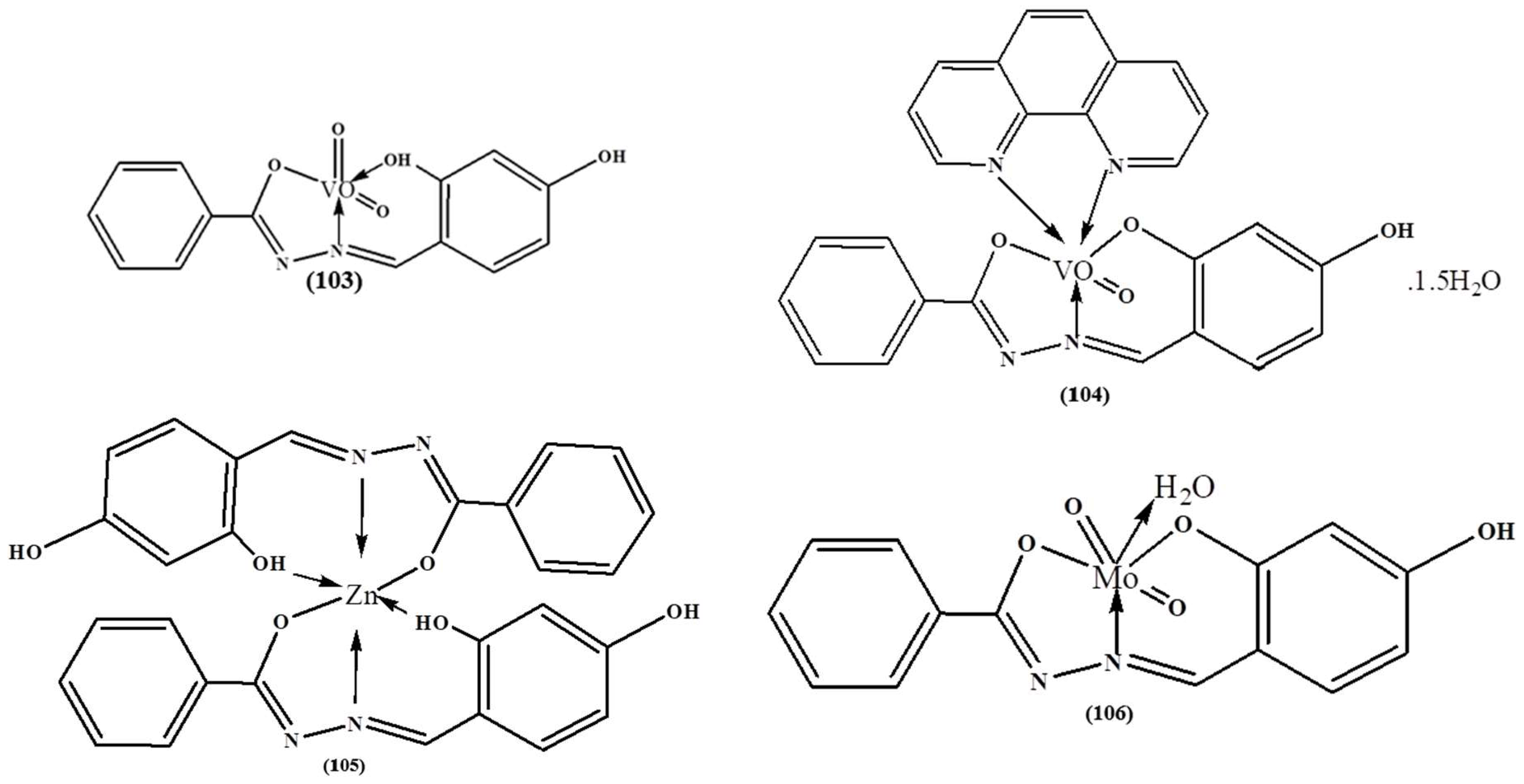 Antioxidants 12 00213 g014a