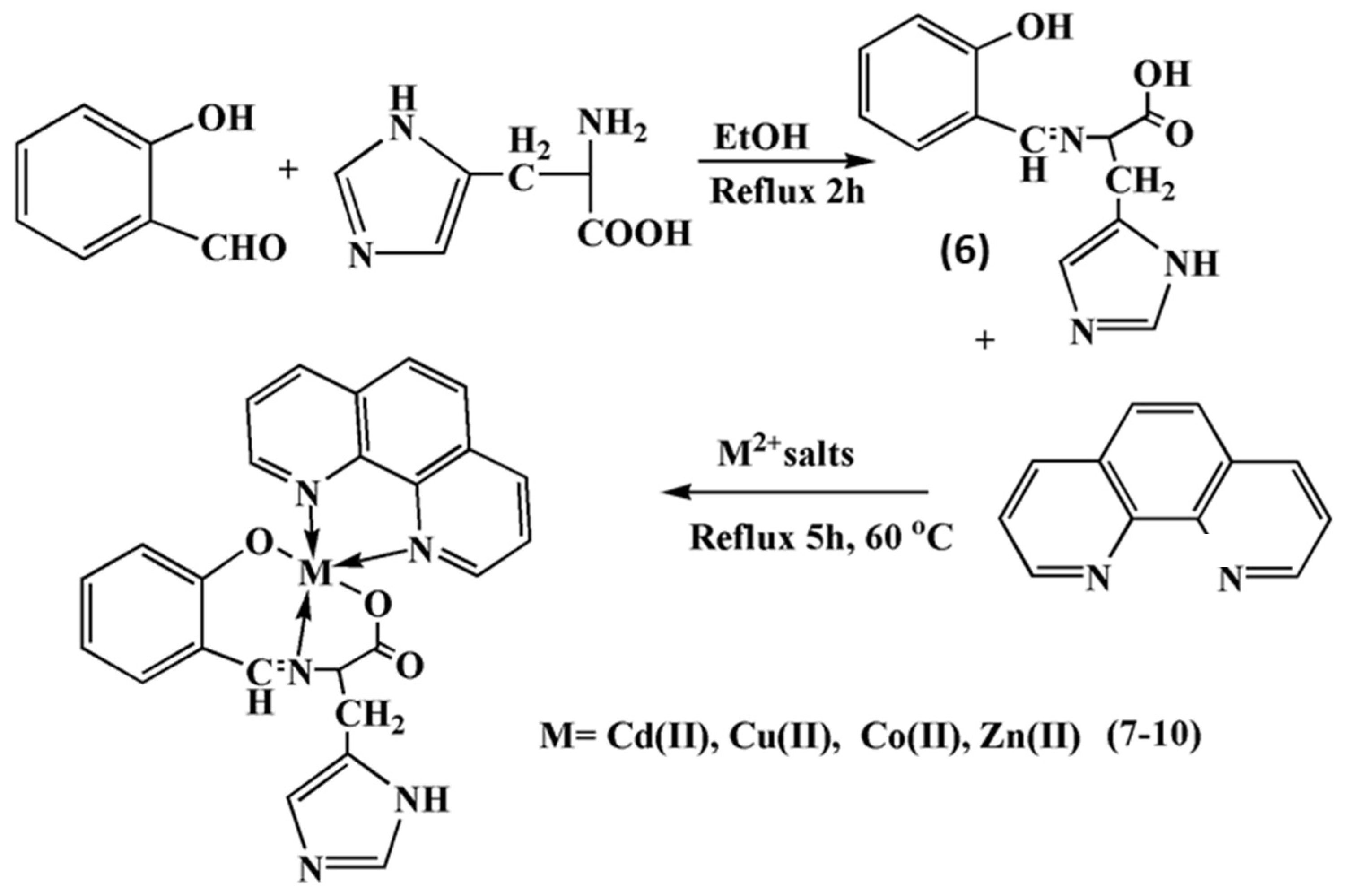 Antioxidants 12 00213 sch002