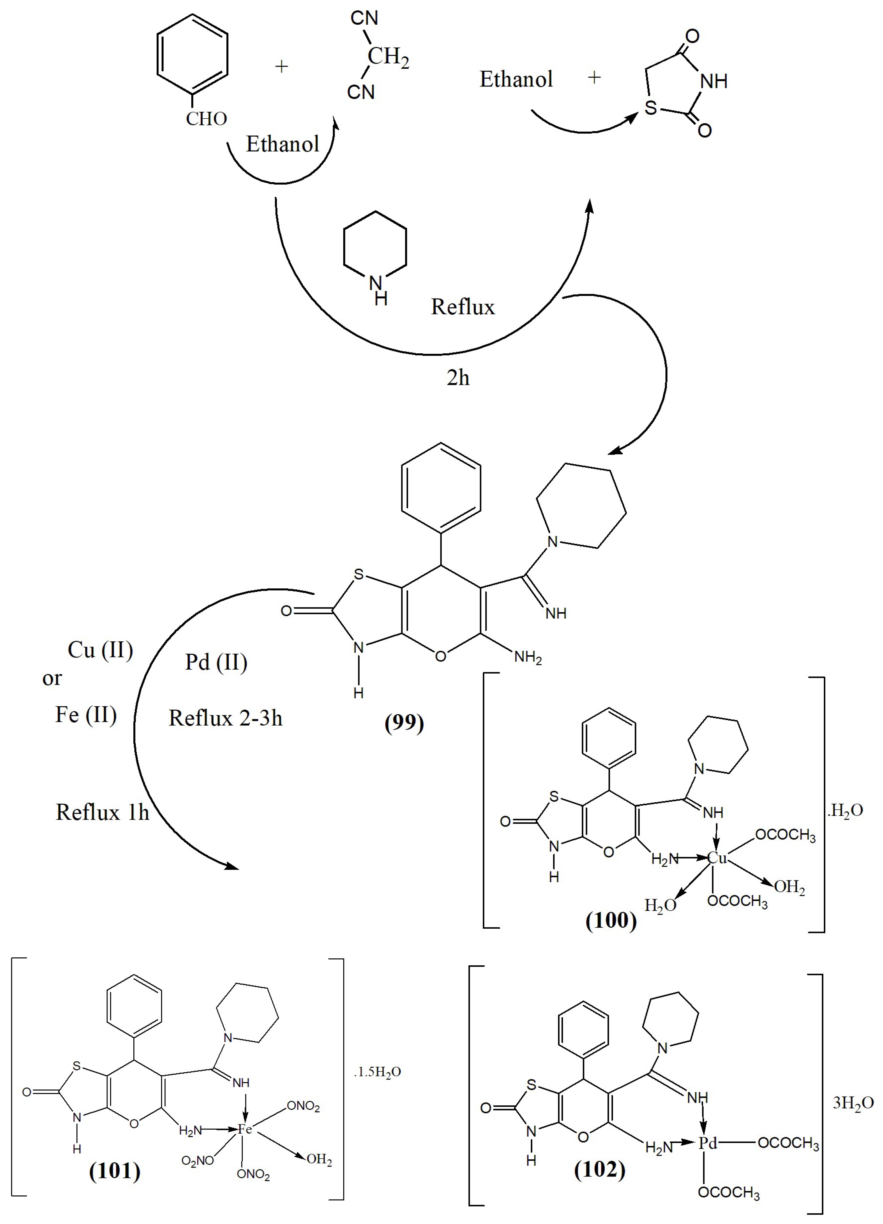 Antioxidants 12 00213 sch007