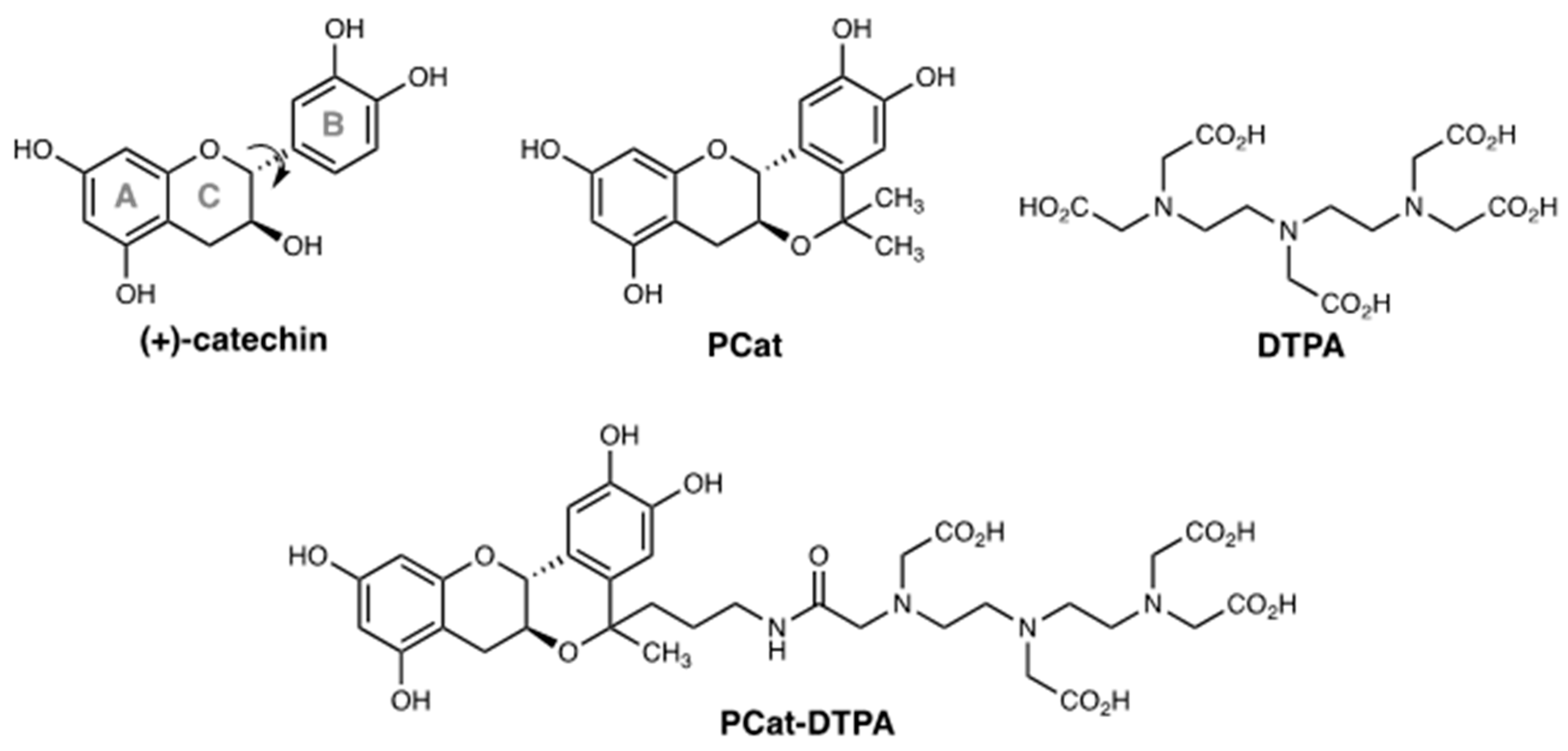 Antioxidants 12 00225 g001